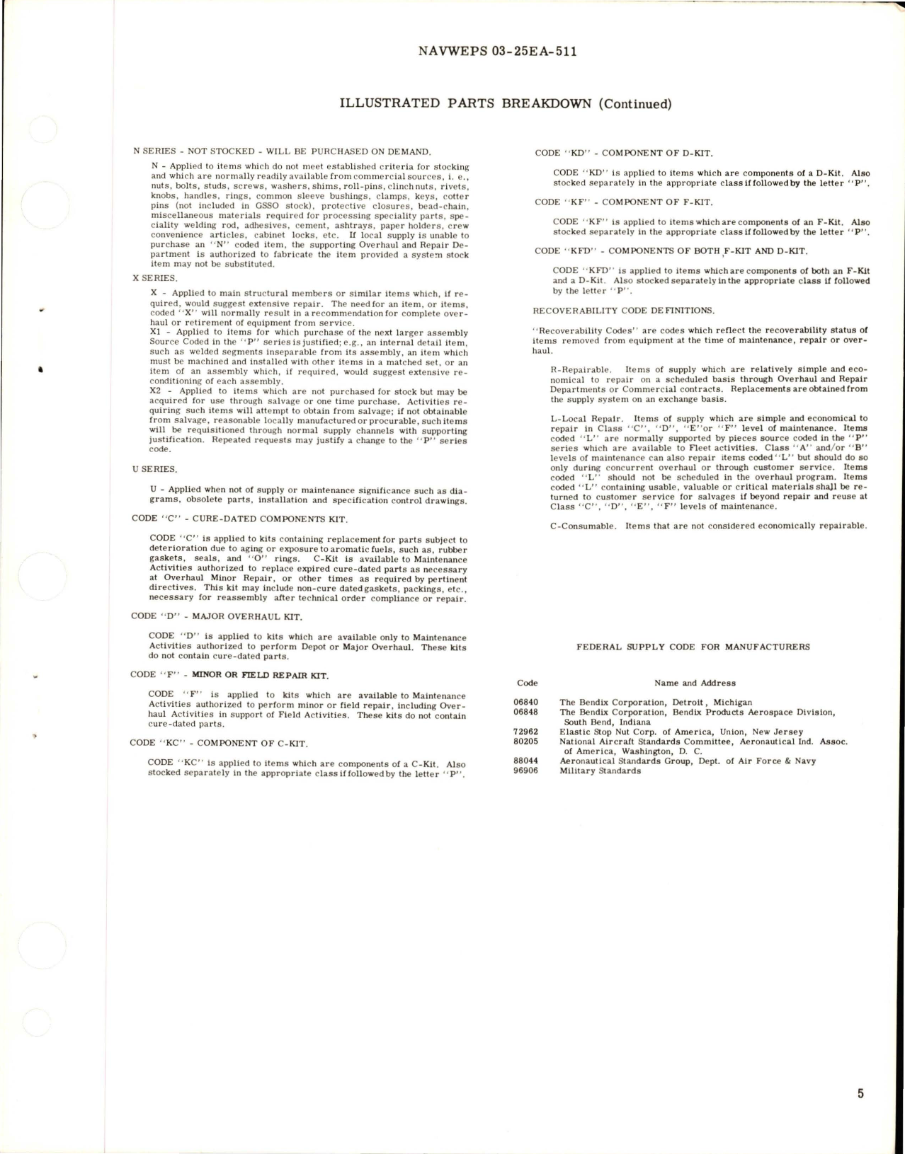 Sample page 5 from AirCorps Library document: Overhaul Instructions with Illustrated Parts Breakdown for Shrink Rod Assembly - Parts 167170-2