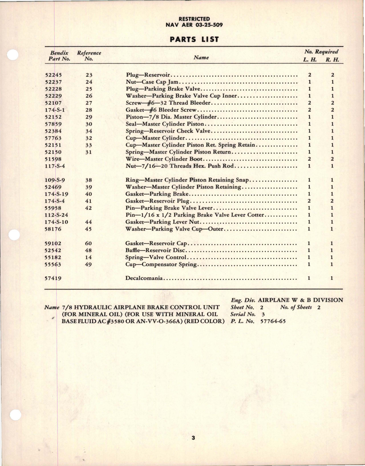 Sample page 7 from AirCorps Library document: Parts Catalog for Compensating Master Cylinders and Push Type Cylinders 