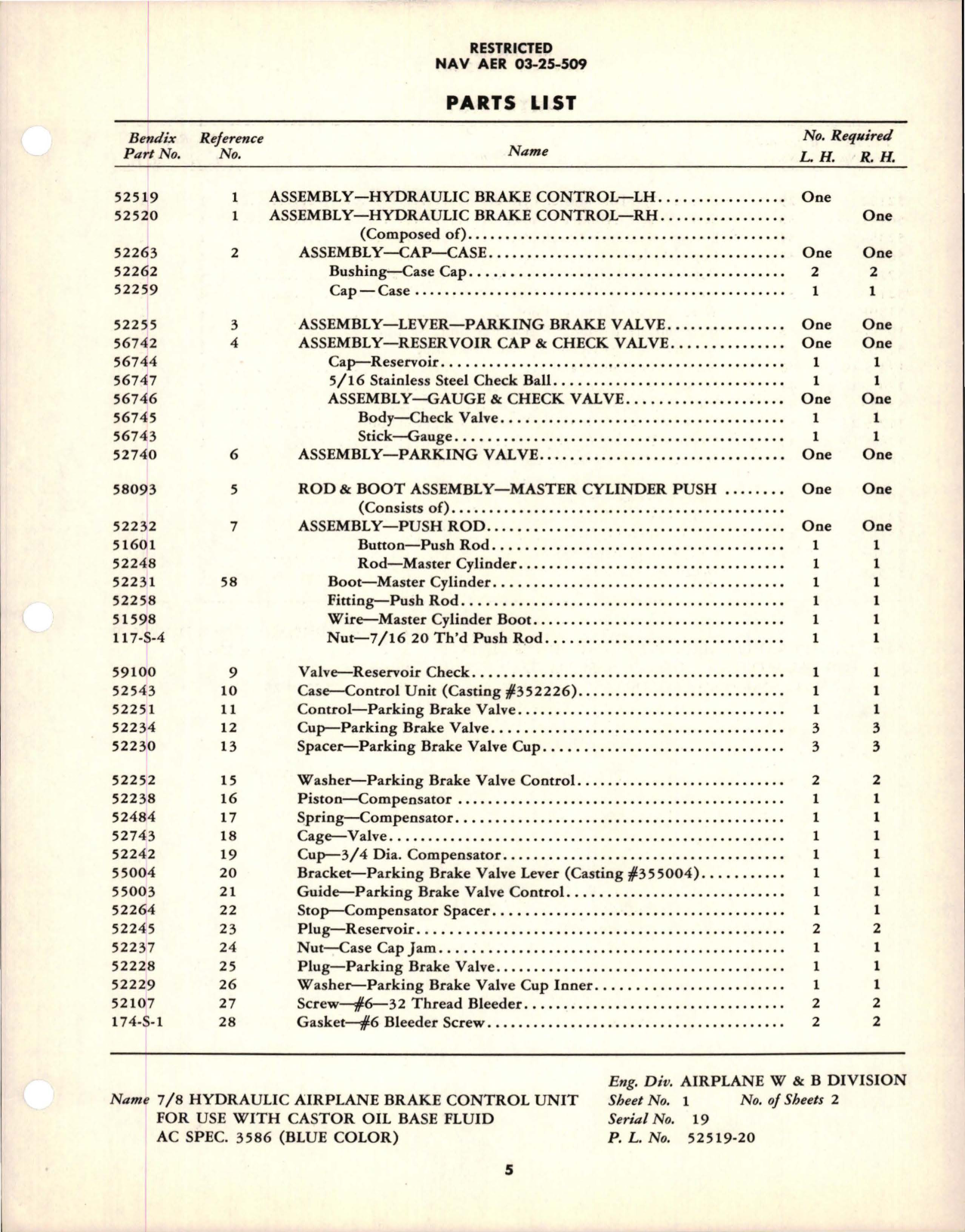 Sample page 9 from AirCorps Library document: Parts Catalog for Compensating Master Cylinders and Push Type Cylinders 