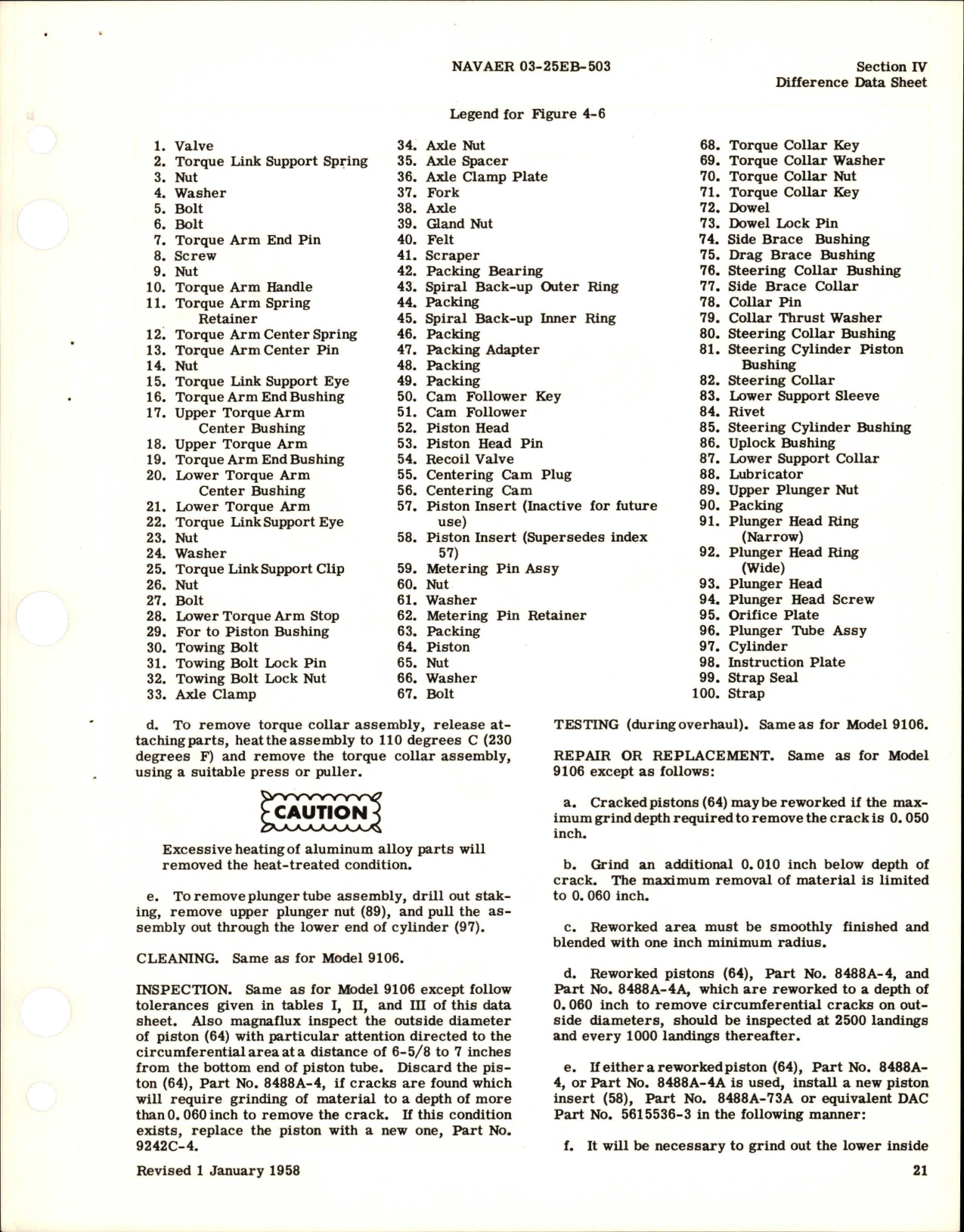 Sample page 5 from AirCorps Library document: Revision to Overhaul Instructions for Landing Gear Aerol Struts