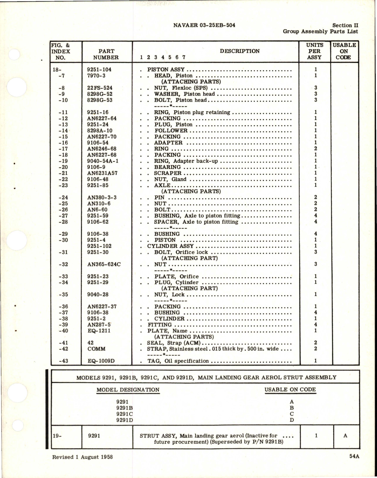 Sample page 7 from AirCorps Library document: Revision to Illustrated Parts Breakdowen for Landing Gear Aerol Struts