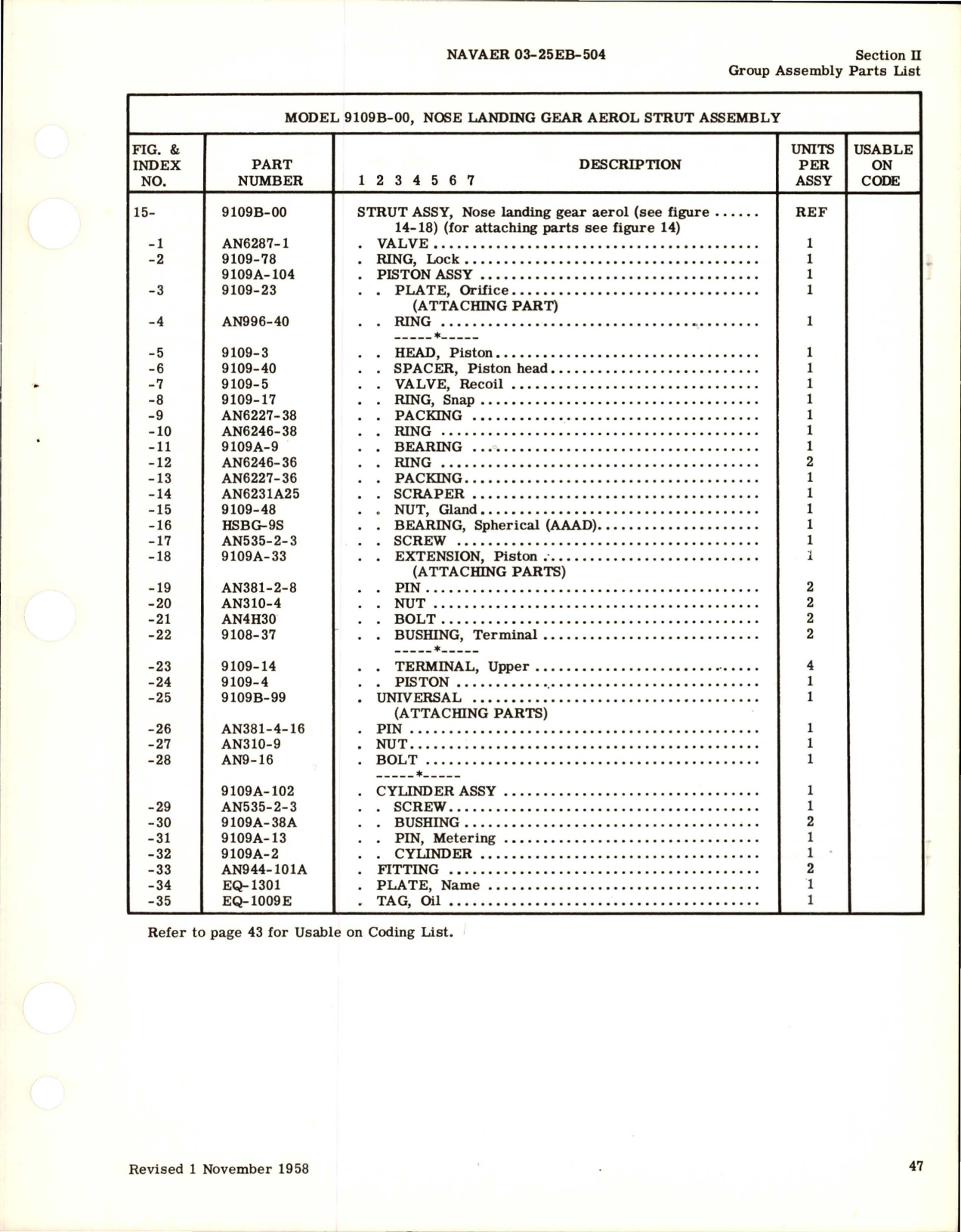 Sample page 5 from AirCorps Library document: Revision to Illustrated Parts Breakdown for Landing Gear Aerol Struts