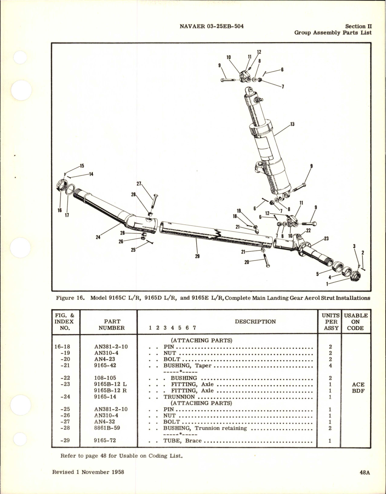 Sample page 7 from AirCorps Library document: Revision to Illustrated Parts Breakdown for Landing Gear Aerol Struts