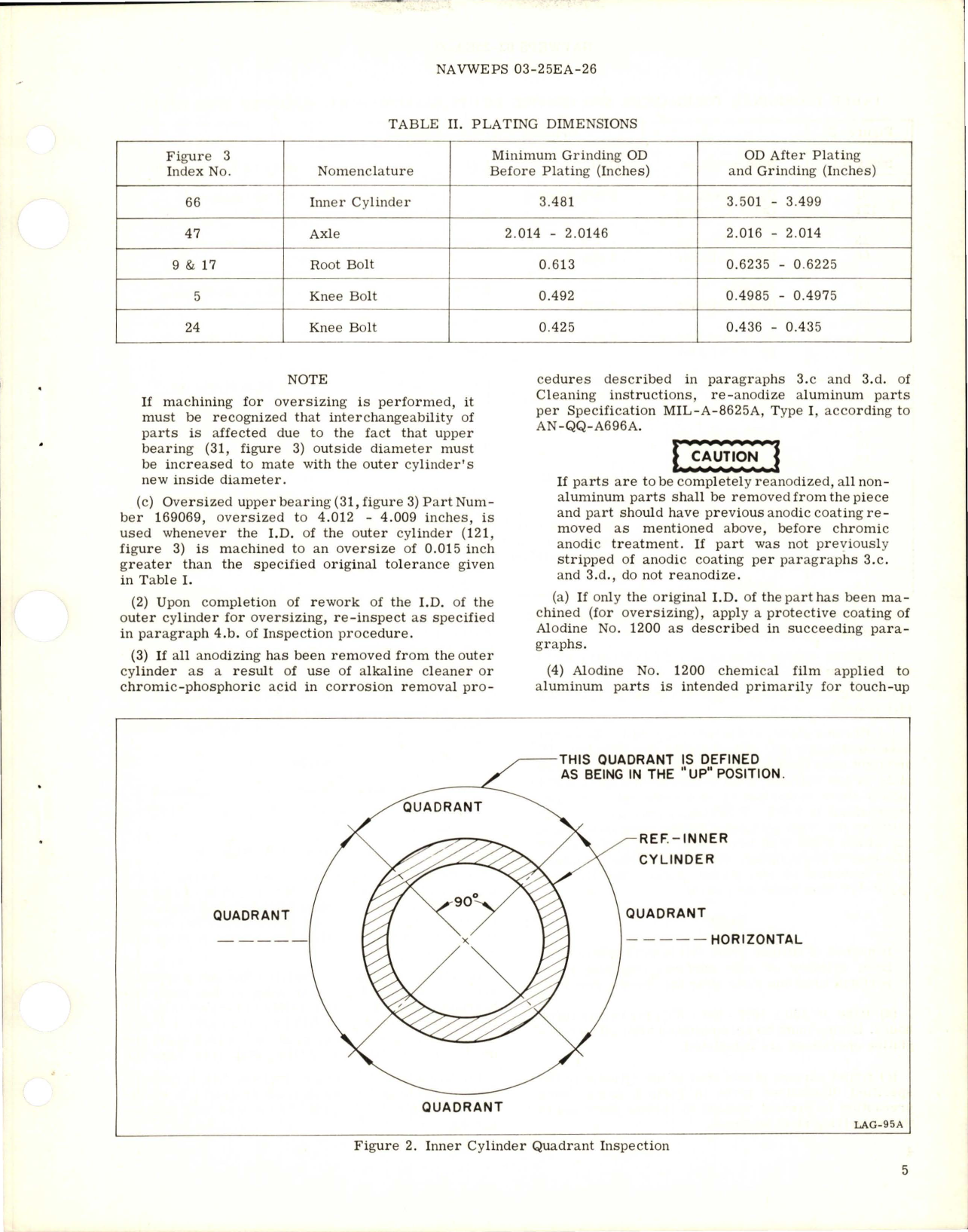 Sample page 7 from AirCorps Library document: Overhaul Instructions with Illustrated Parts Breakdown for Landing Gear Nose Shock Strut Assembly