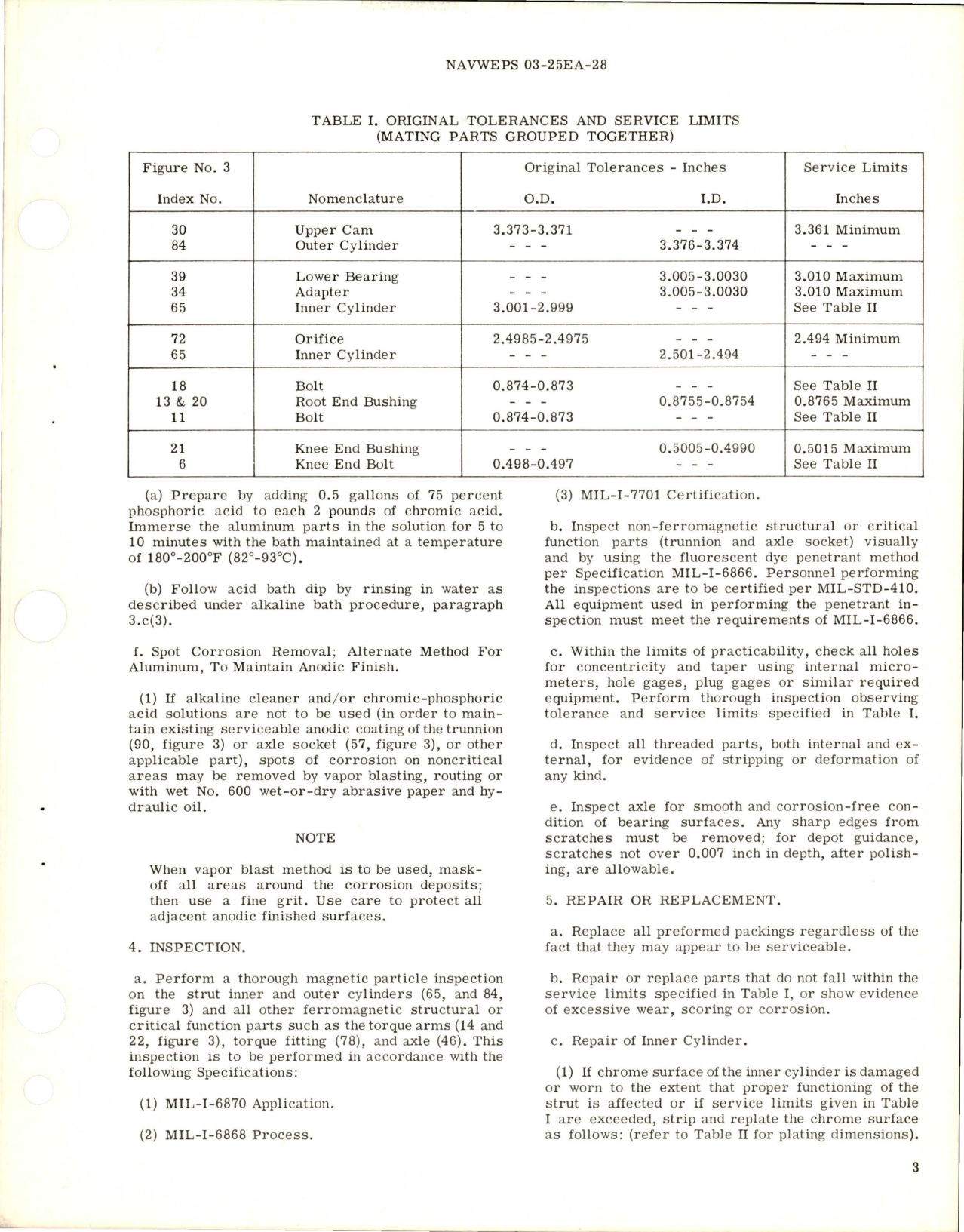 Sample page 5 from AirCorps Library document: Overhaul Instructions with Illustrated Parts Breakdown for Landing Gear Nose Shock Strut Assembly - Part 160200