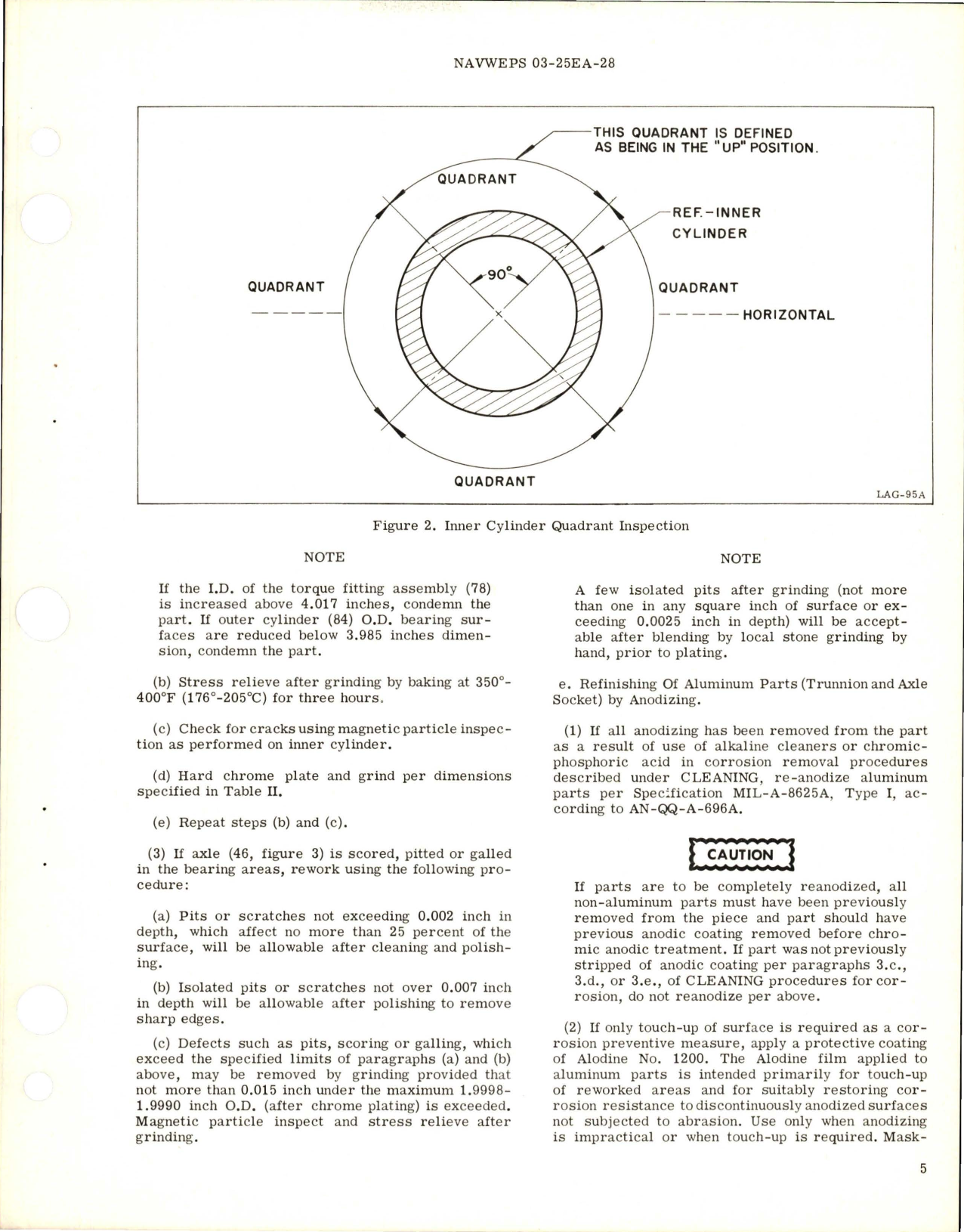 Sample page 7 from AirCorps Library document: Overhaul Instructions with Illustrated Parts Breakdown for Landing Gear Nose Shock Strut Assembly - Part 160200