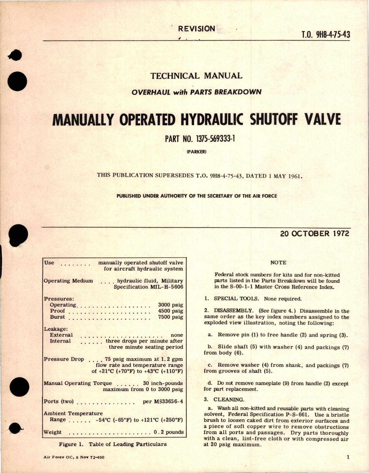 Sample page 1 from AirCorps Library document: Overhaul with Parts for Manually Operated Hydraulic Shutoff Valve - Part 1375-569333-1