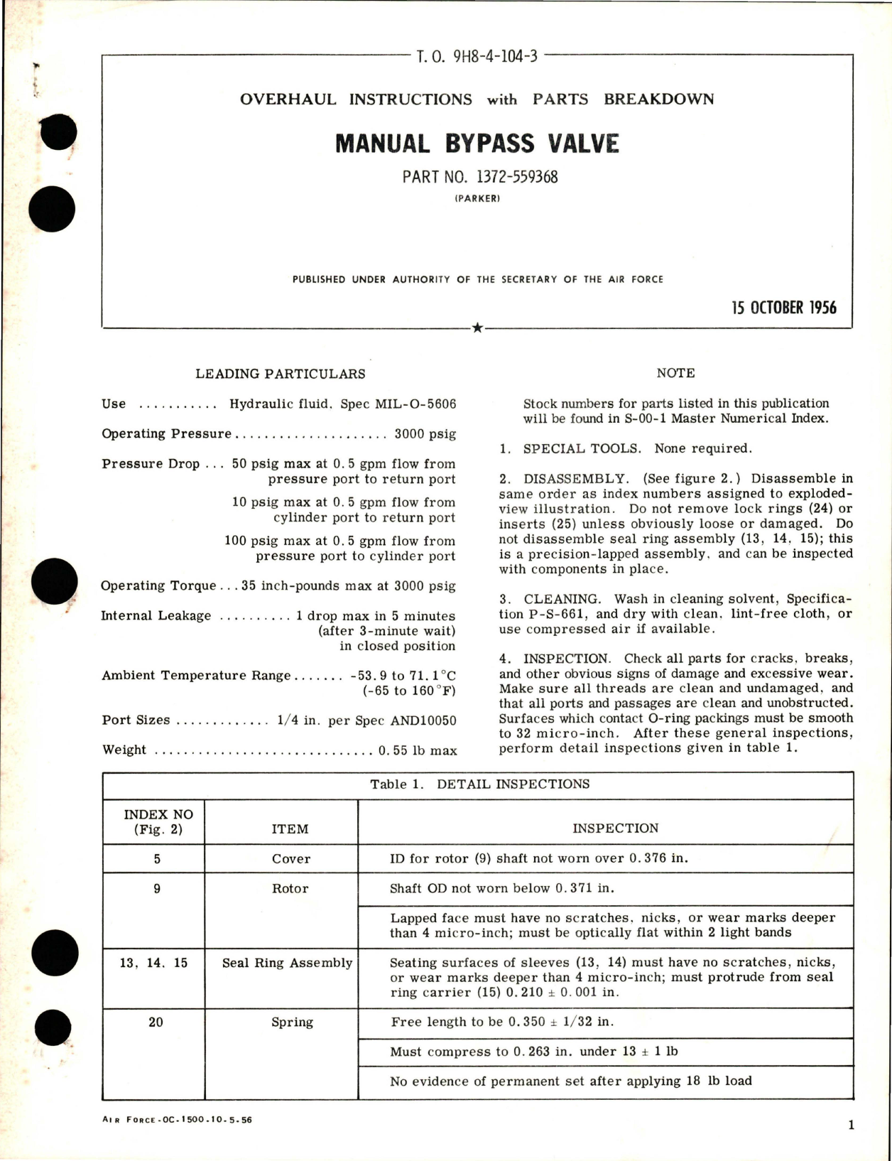 Sample page 1 from AirCorps Library document: Overhaul Instructions with Parts for Manual Bypass Valve - Part 1372-559368