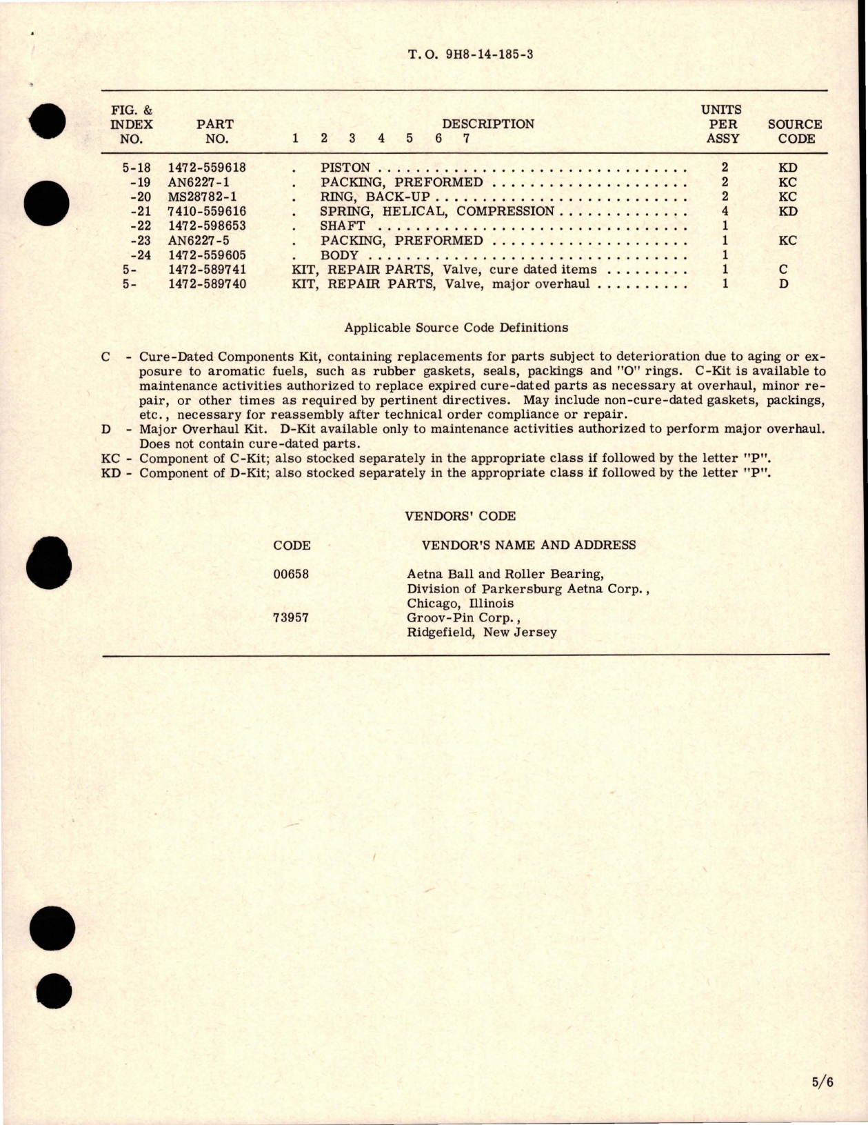 Sample page 5 from AirCorps Library document: Overhaul w Parts for Manually Operated Hydraulic Valve Assembly - Part 1372-559444-1