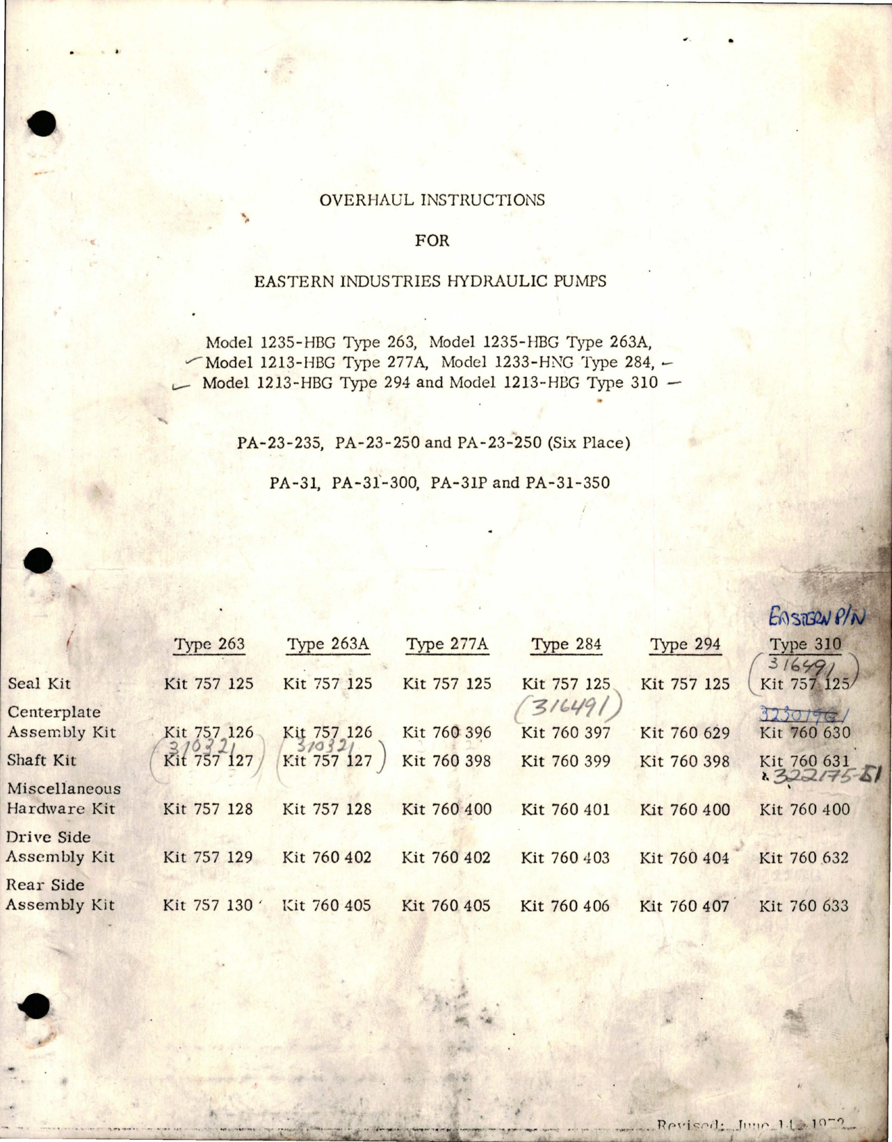 Sample page 1 from AirCorps Library document: Overhaul Instructions for Eastern Industries Hydraulic Pumps