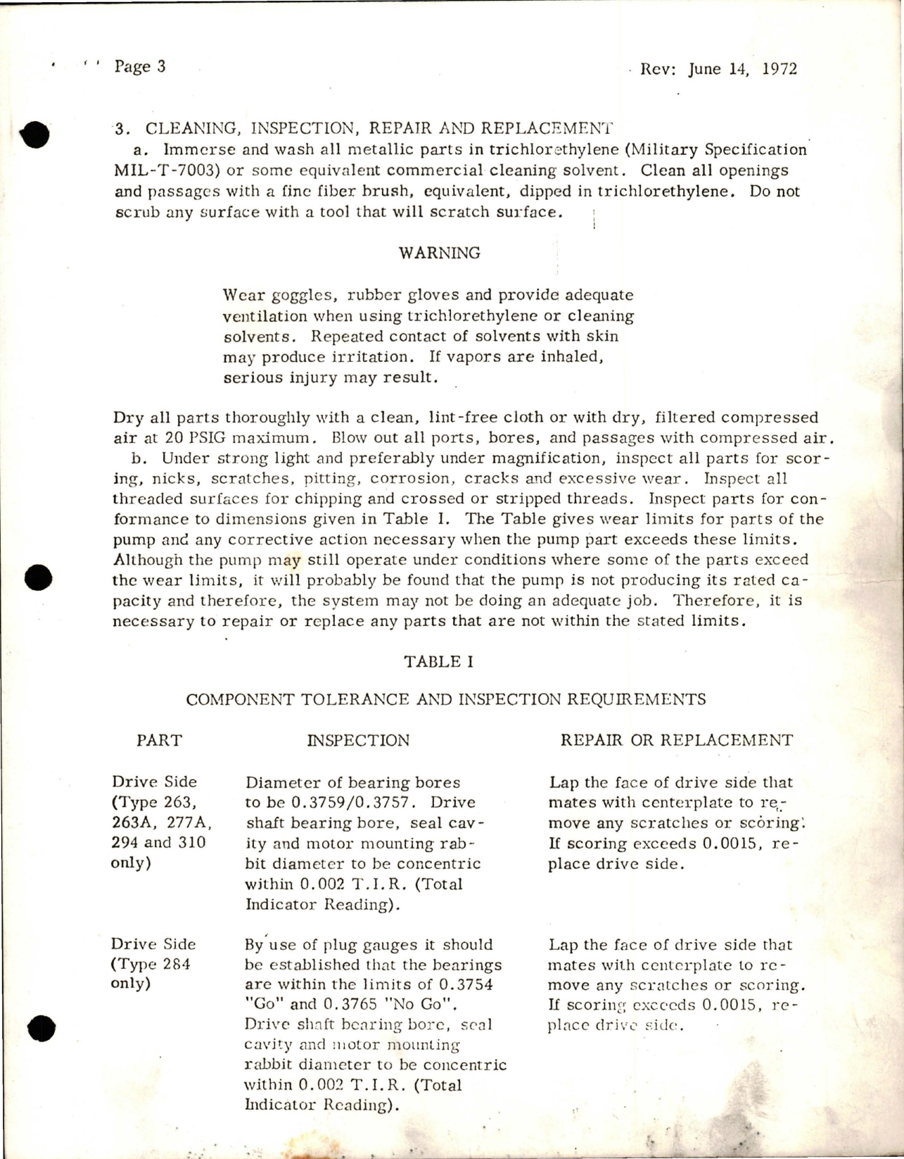 Sample page 5 from AirCorps Library document: Overhaul Instructions for Eastern Industries Hydraulic Pumps