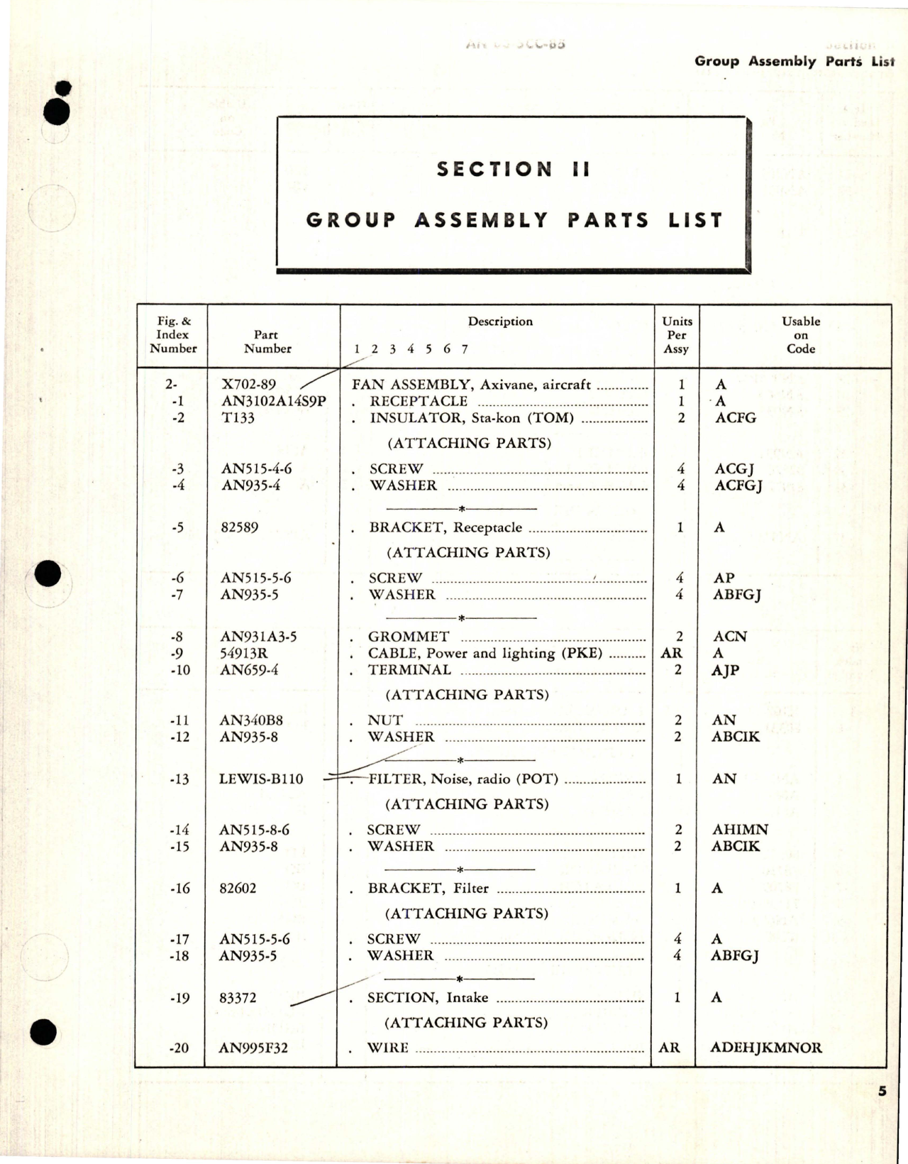 Sample page 9 from AirCorps Library document: Illustrated Parts Breakdown for Axivane Aircraft Fans