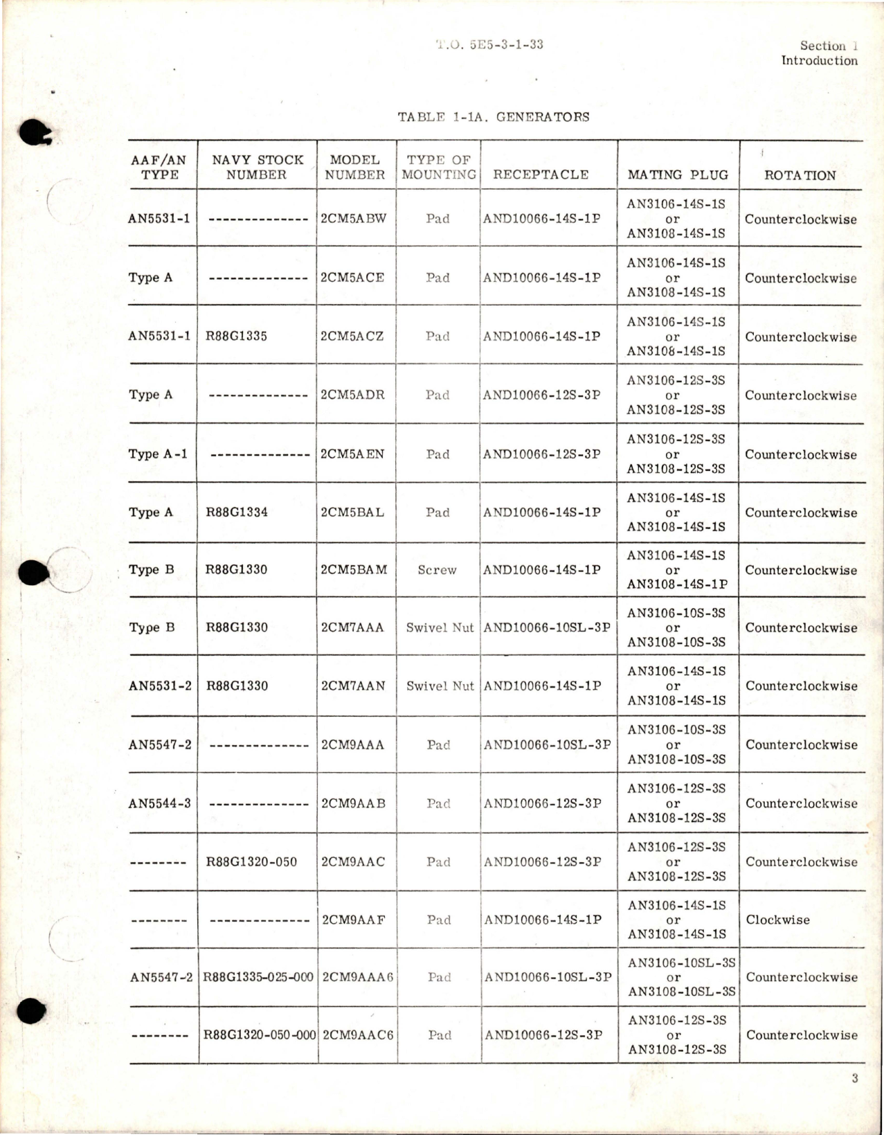 Sample page 5 from AirCorps Library document: Overhaul for Electric Tachometer