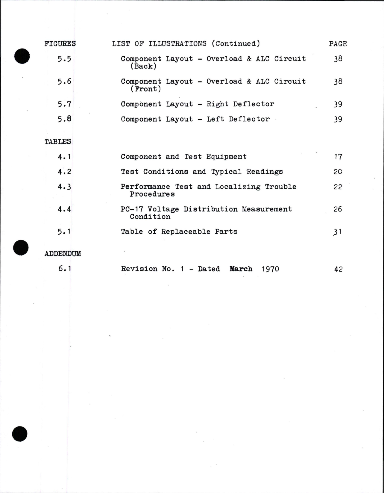 Sample page 5 from AirCorps Library document: Instruction Manual for Static Inverter - Model PC-17