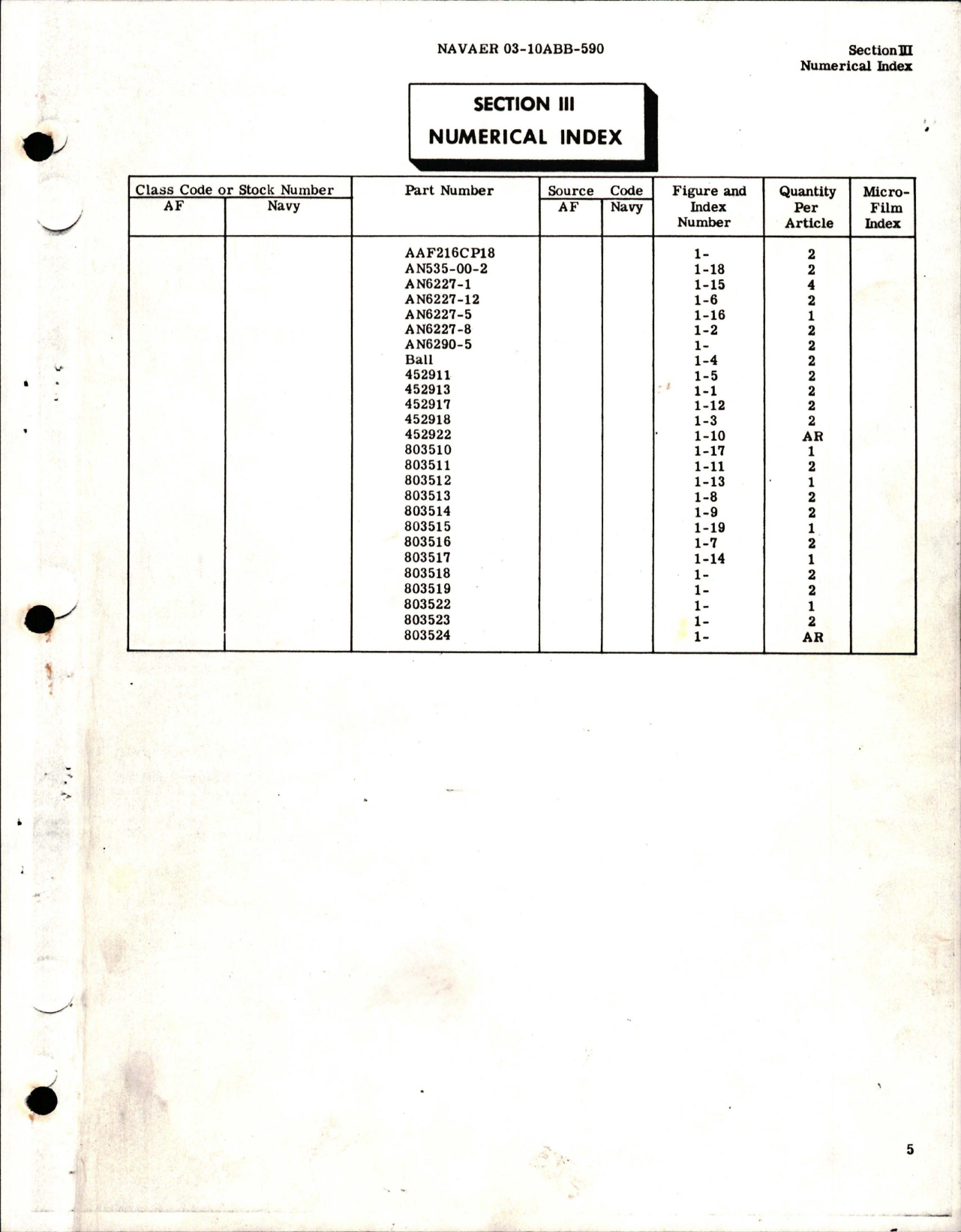 Sample page 7 from AirCorps Library document: Illustrated Parts Breakdown for Direct Fuel Injection Pumps