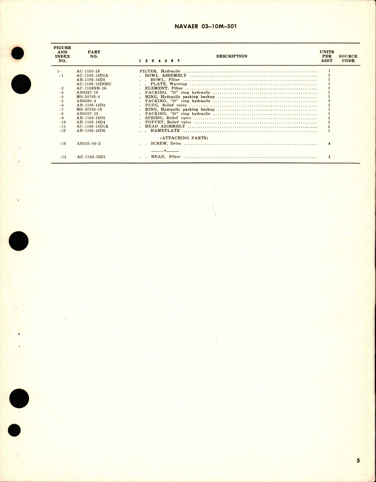 Sample page 5 from AirCorps Library document: Overhaul Instructions with Parts Breakdown for Hydraulic Filter - Part AC-1183-16