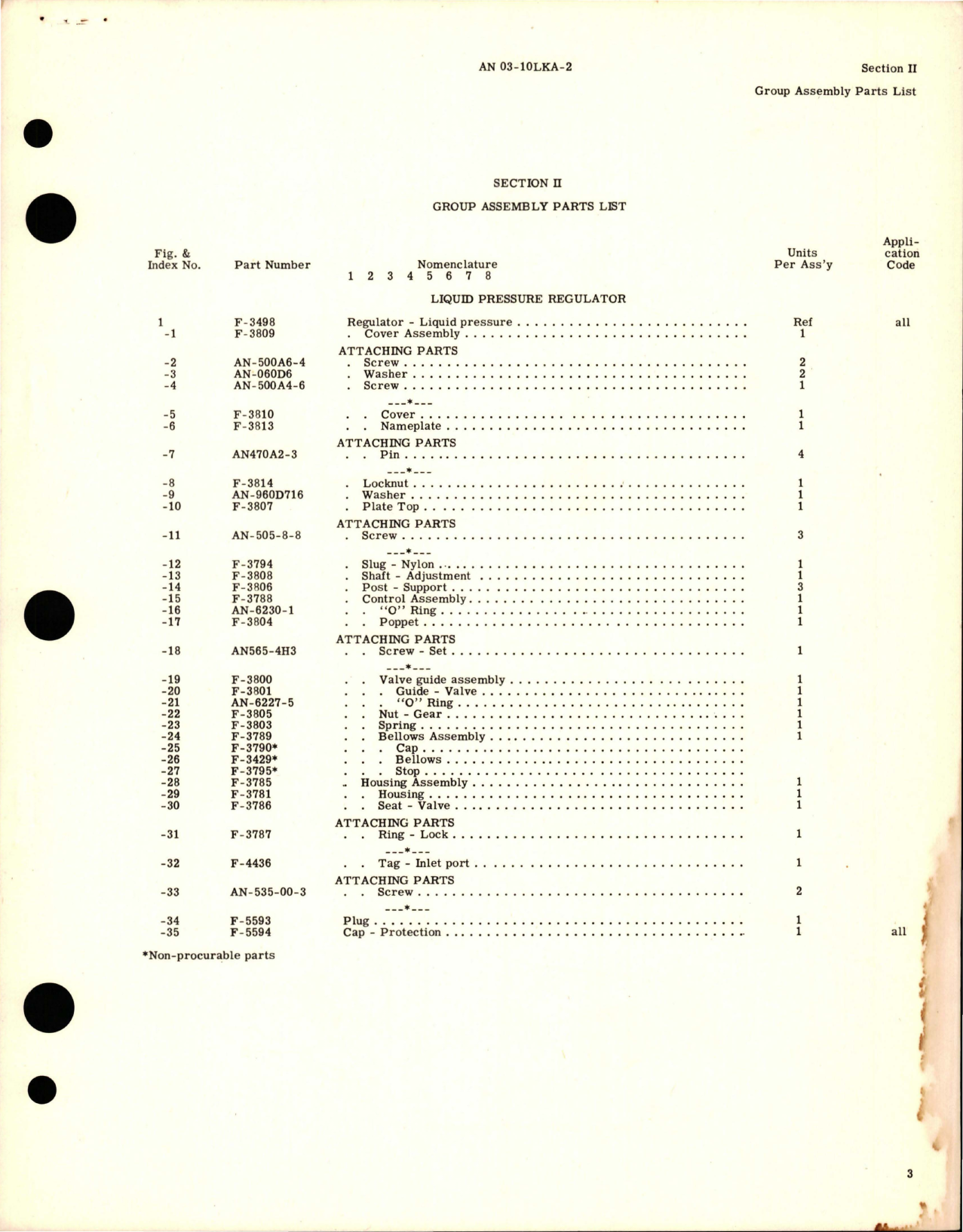 Sample page 5 from AirCorps Library document: Parts Catalog for Liquid Pressure Regulators - Models F-3498-1 and F-3498-2