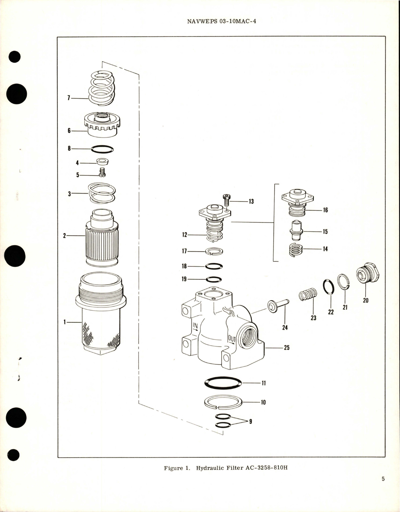 Sample page 5 from AirCorps Library document: Overhaul Instructions with Parts Breakdown for Hydraulic Filter - Part AC-3258-810H