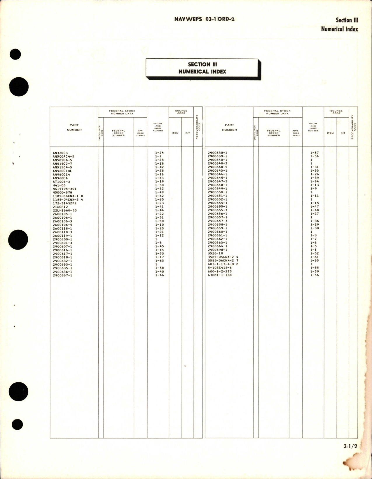 Sample page 5 from AirCorps Library document: Illustrated Parts Breakdown for Speed Switch - Part 2900600-1