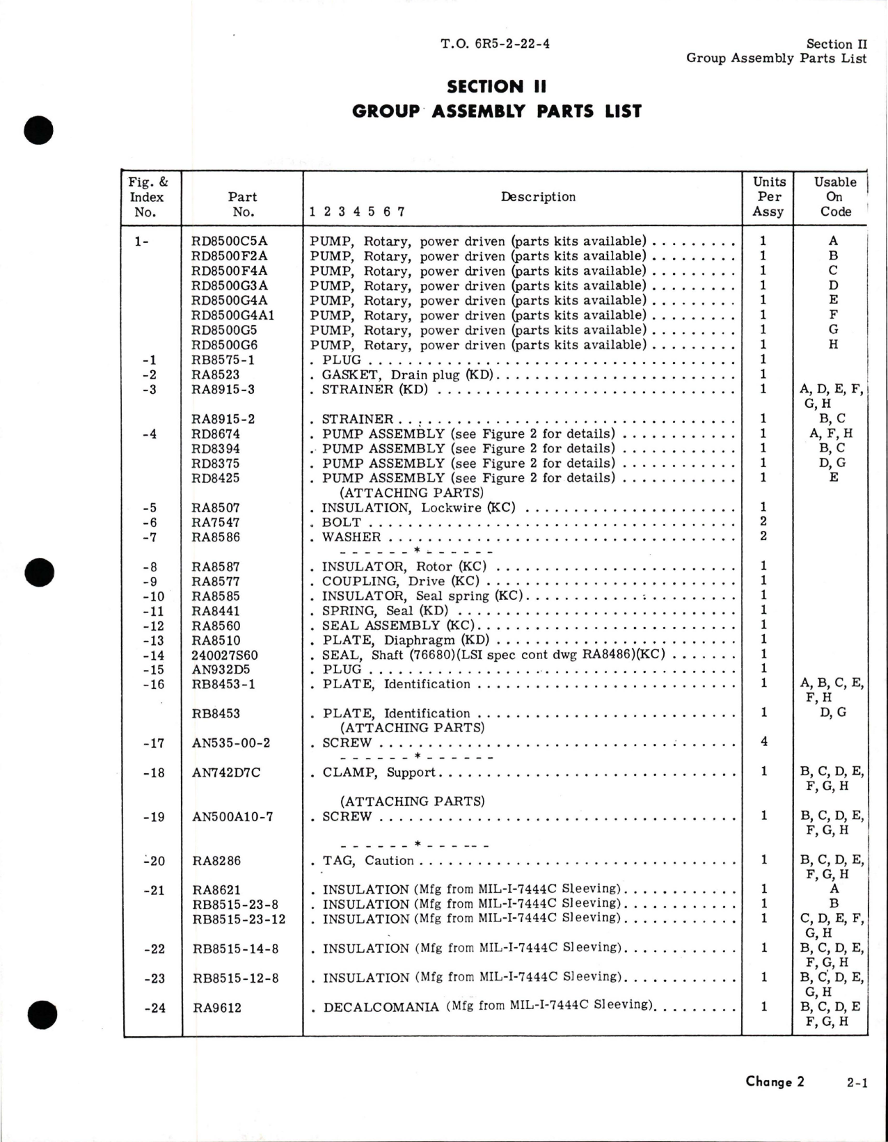Sample page 7 from AirCorps Library document: Illustrated Parts Breakdown for Water Injection Pump - Model RD8500 Series 