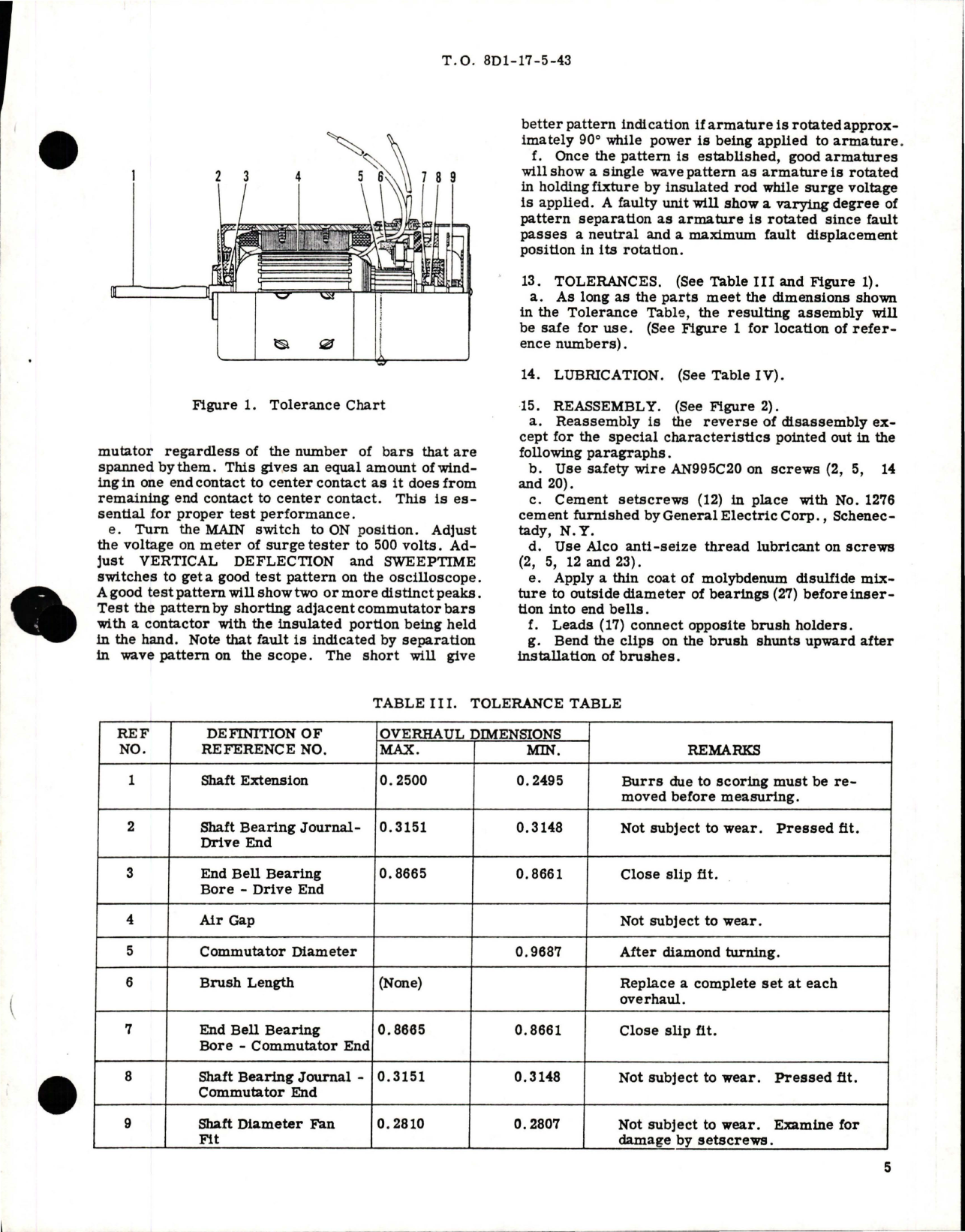 Sample page 5 from AirCorps Library document: Overhaul Instructions with Parts Breakdown for DC Motor - Part A28A8668