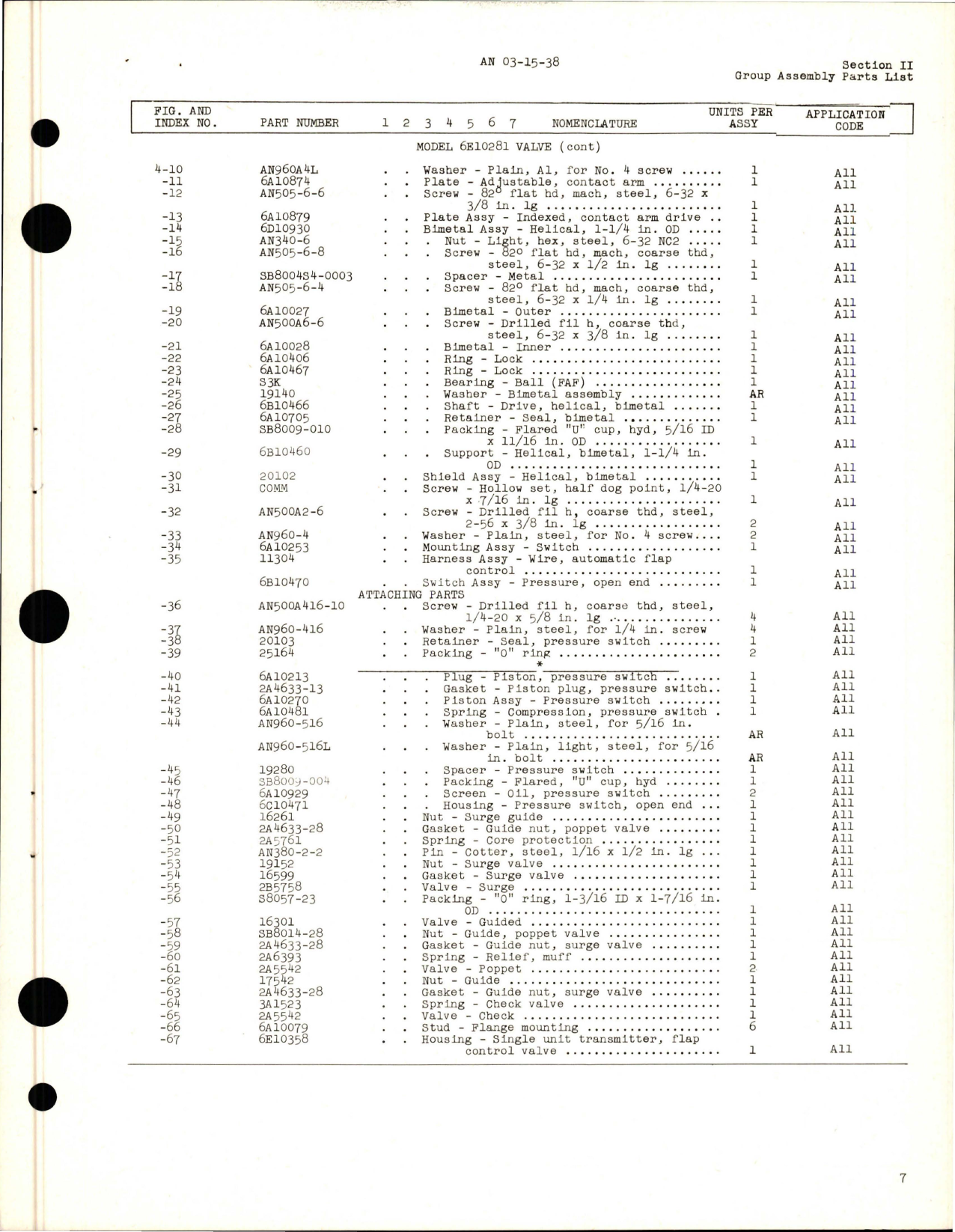 Sample page 9 from AirCorps Library document: Parts Catalog for Oil Temperature Regulators - Oil Coolers - Valves