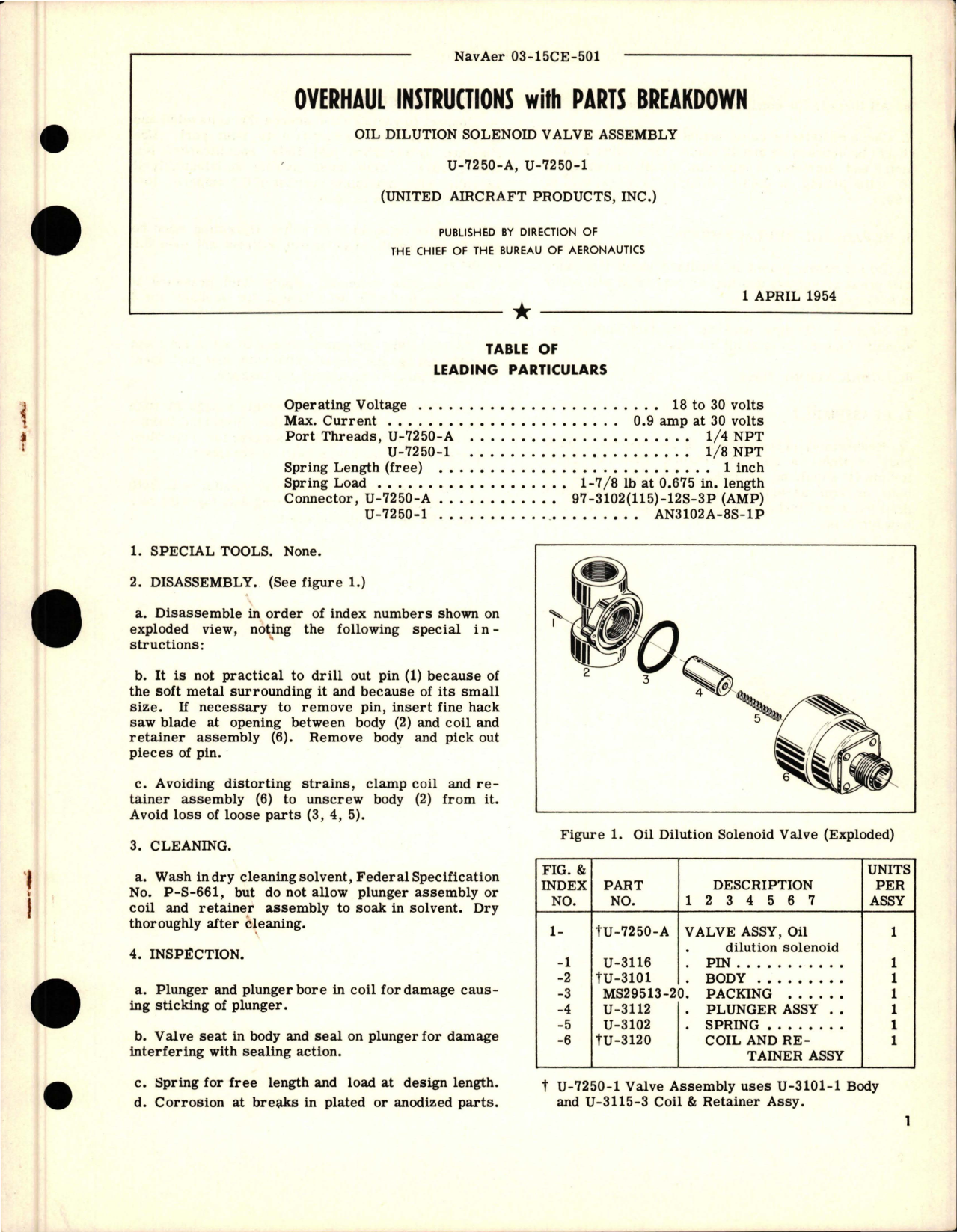 Sample page 1 from AirCorps Library document: Overhaul Instructions with Parts Breakdown for Oil Dilution Solenoid Valve Assembly - U-7250-A and U-7250-1