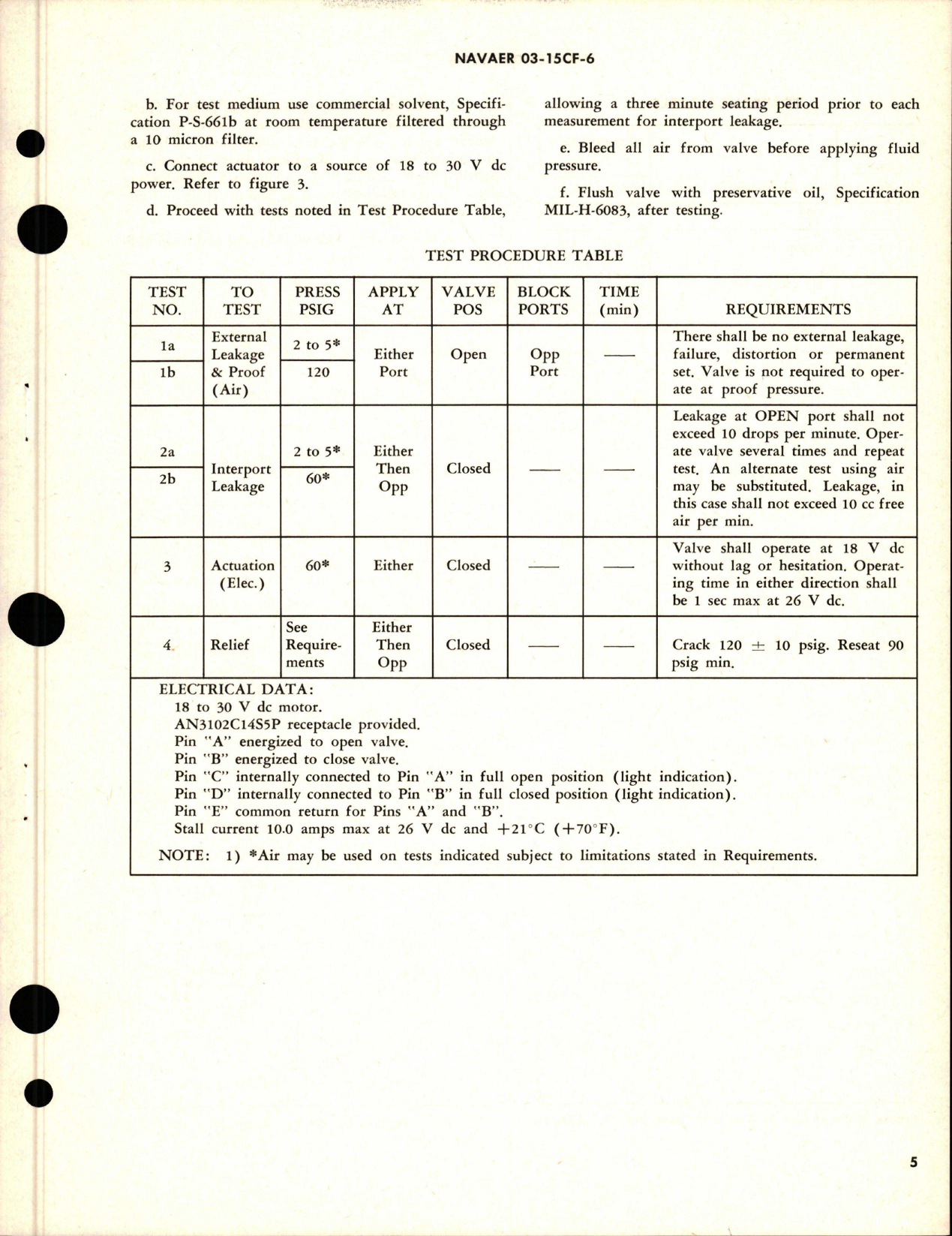 Sample page 5 from AirCorps Library document: Overhaul Instructions with Parts Breakdown for Motor Actuated Slide Shut Off Valve Assembly - Part 133195