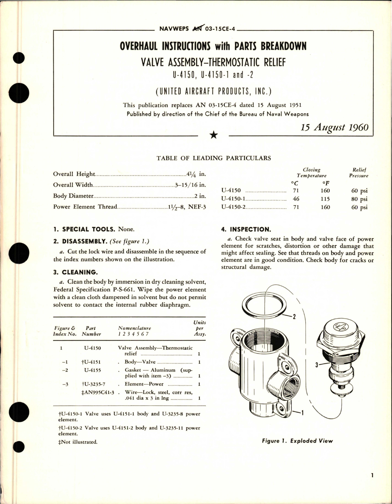 Sample page 1 from AirCorps Library document: Overhaul Instructions with Parts for Thermostatic Relief Valve Assembly - U-4150, U-4150-1, and U-4150-2