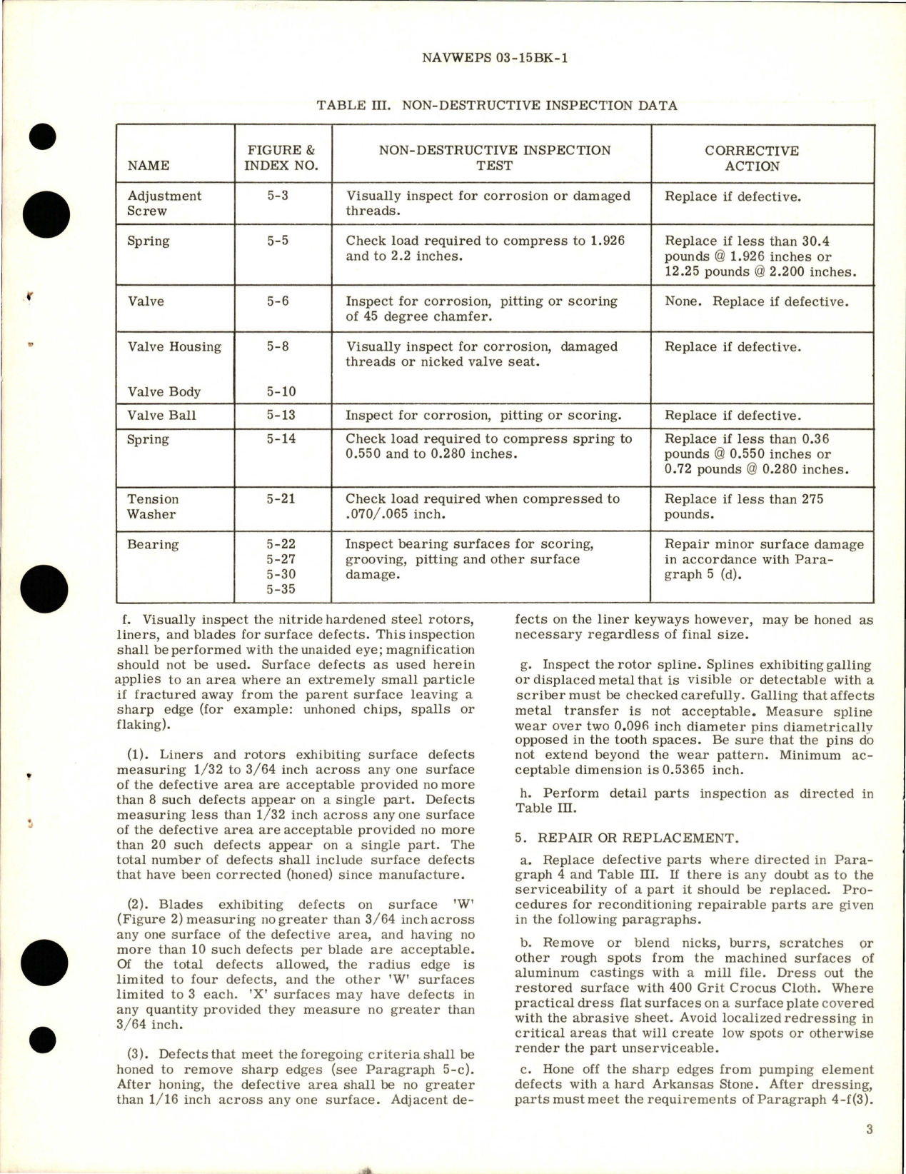 Sample page 5 from AirCorps Library document: Overhaul Instructions with Parts Breakdown for Power Driven Rotary Pump - Model RG17350
