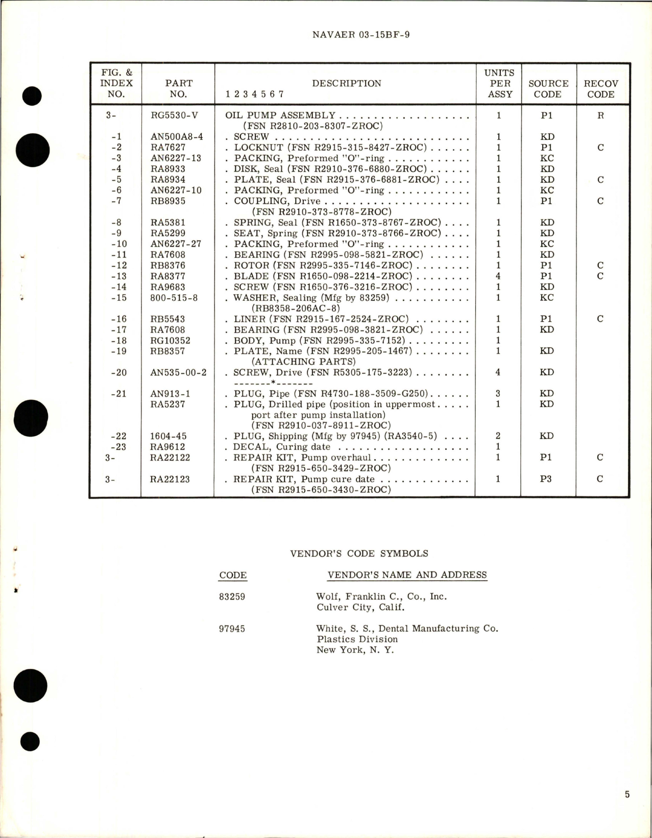 Sample page 5 from AirCorps Library document: Overhaul Instructions with Parts for Oil Pump - Model RG5530V