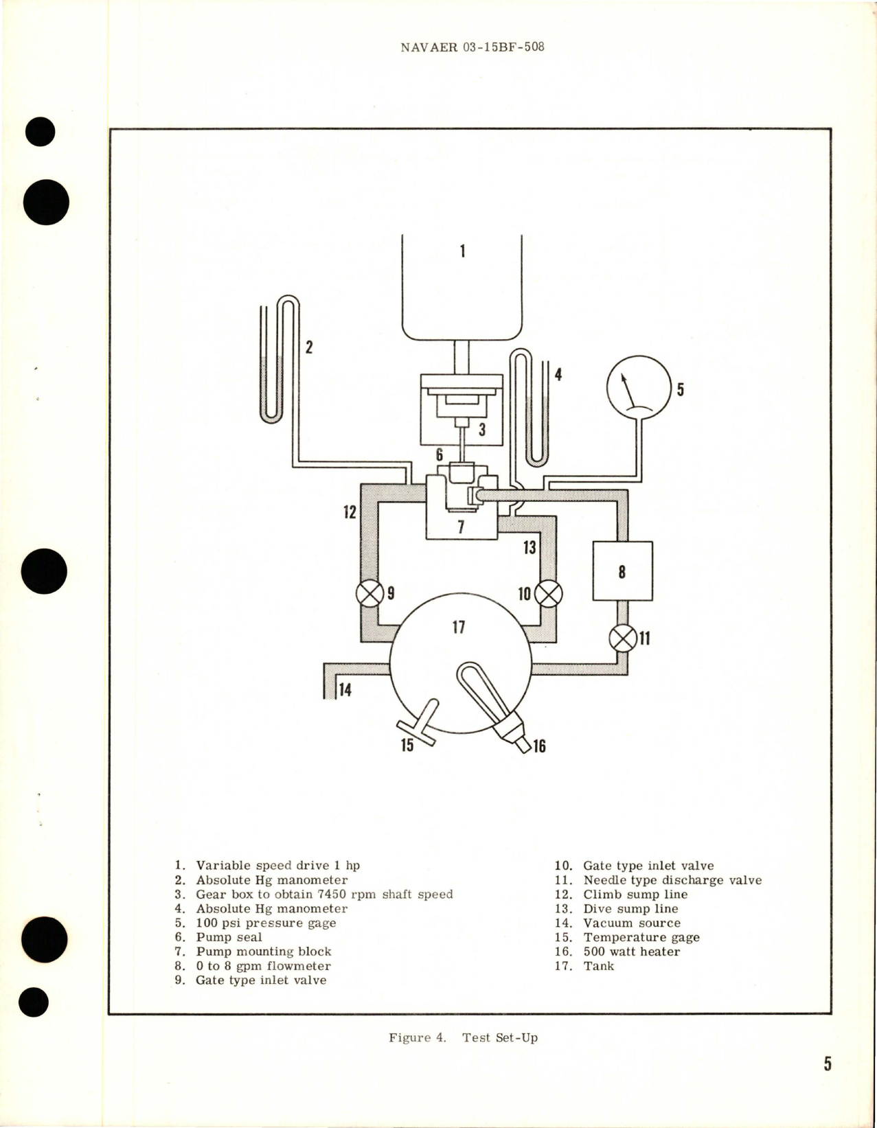 Sample page 5 from AirCorps Library document: Overhaul Instructions with Parts for # 3 Oil Scavenge Pump - Models RG16250 and RG16250B