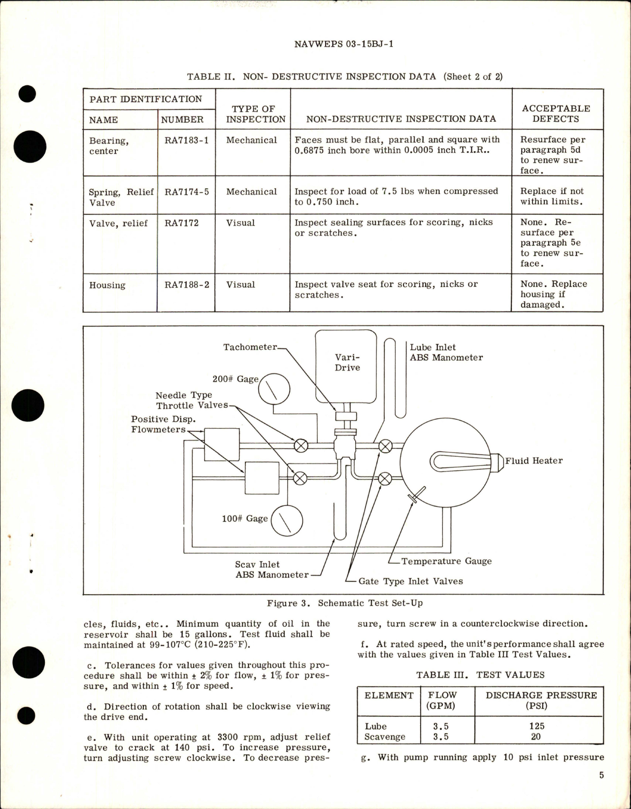 Sample page 5 from AirCorps Library document: Overhaul Instructions with Parts for Power Driven Rotary Pump - Model RG7150E