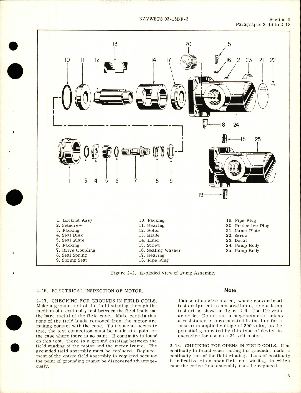 Sample page 9 from AirCorps Library document: Overhaul Instructions for Electric Motor Driven Hydraulic Oil Pump Assembly - Parts RG6100E1 and RG6100H
