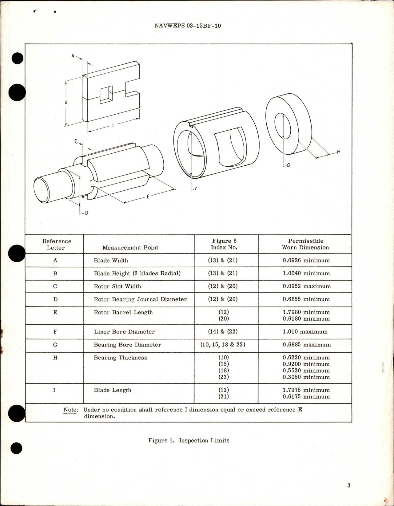 Sample page 5 from AirCorps Library document: Overhaul Instructions with Parts for Main Lube Pump - LSI Model RR16730A and RR16730D 