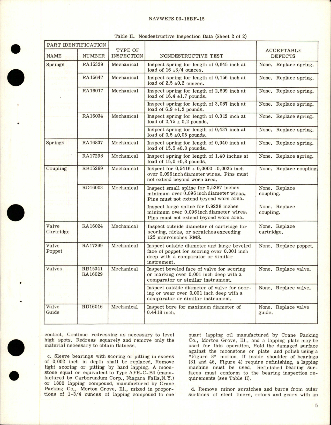Sample page 7 from AirCorps Library document: Overhaul Instructions with Illustrated Parts for Lube Oil and Hydraulic Pump - Model RR16000B and RR16000C