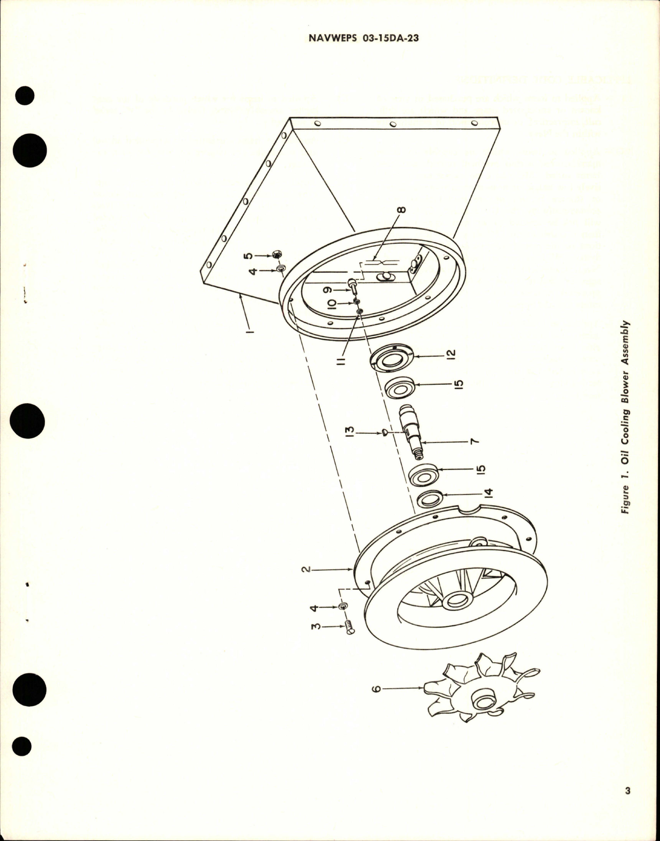 Sample page 5 from AirCorps Library document: Overhaul Instructions with Illustrated Parts Breakdown for Oil Cooling Blower Assembly - Model SVA-990-15008