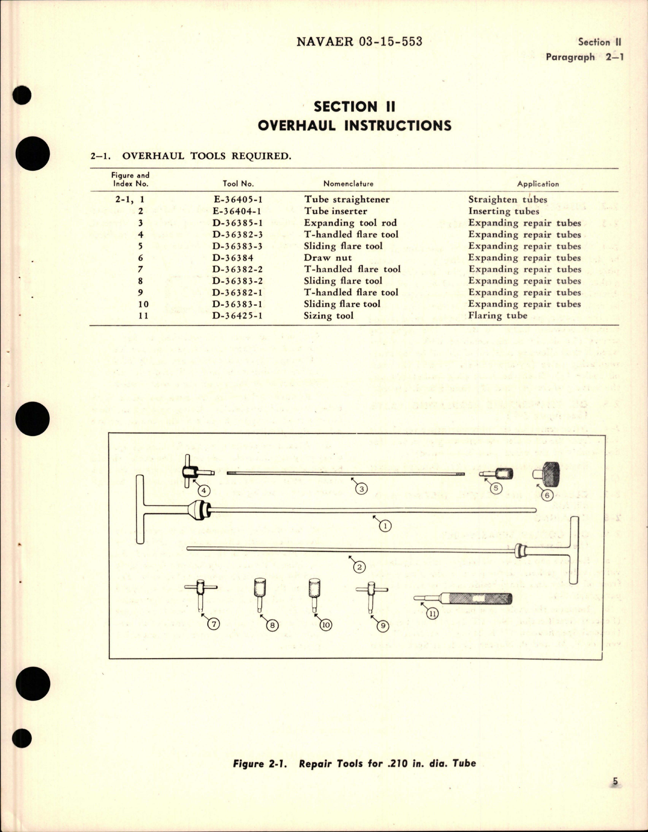 Sample page 7 from AirCorps Library document: Operation, Service, Overhaul Instructions with Parts Catalog for Oil Cooler Assembly - Model E-36778