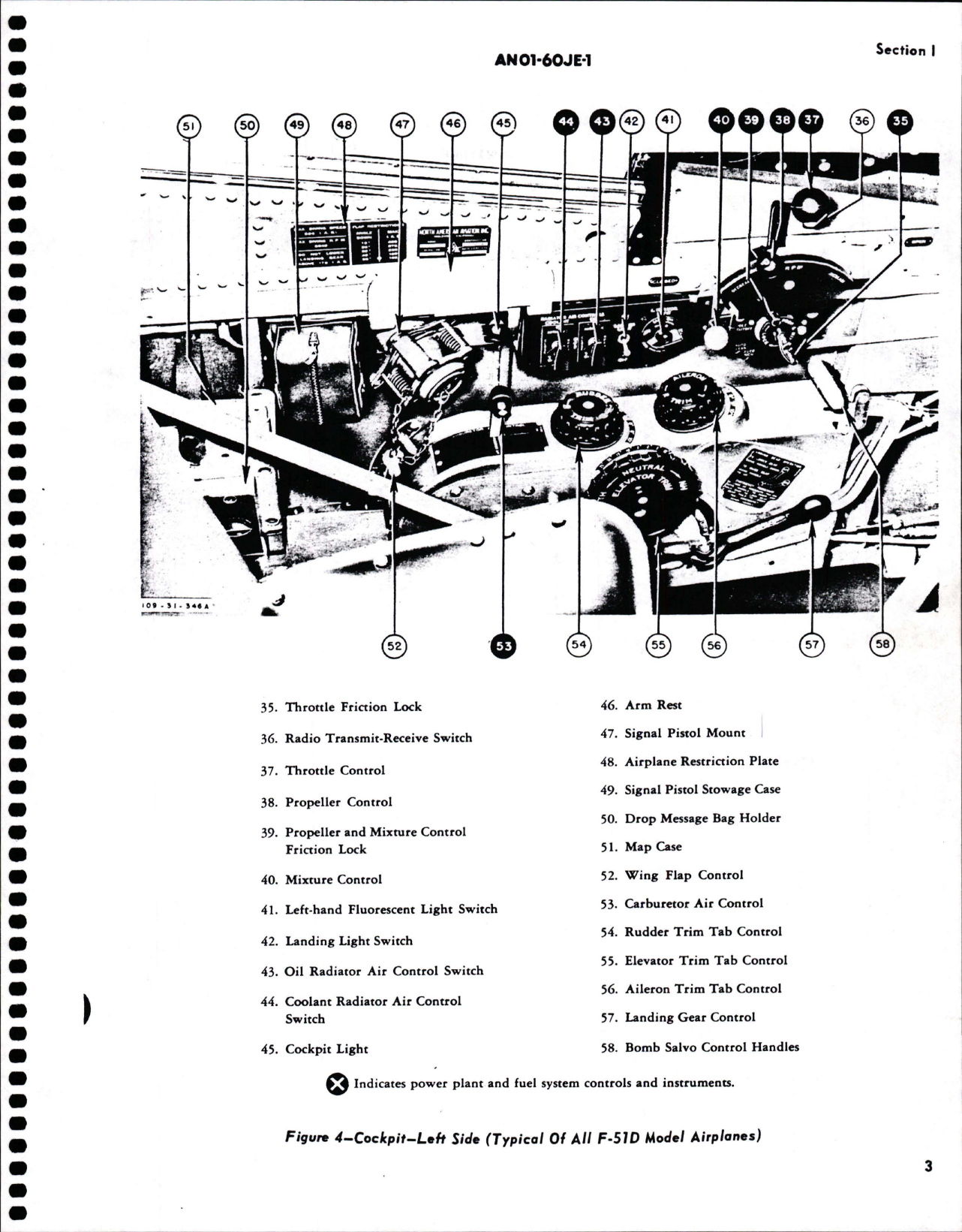 Sample page 9 from AirCorps Library document: Flight Operating Instructions for F-51D and TF-51D
