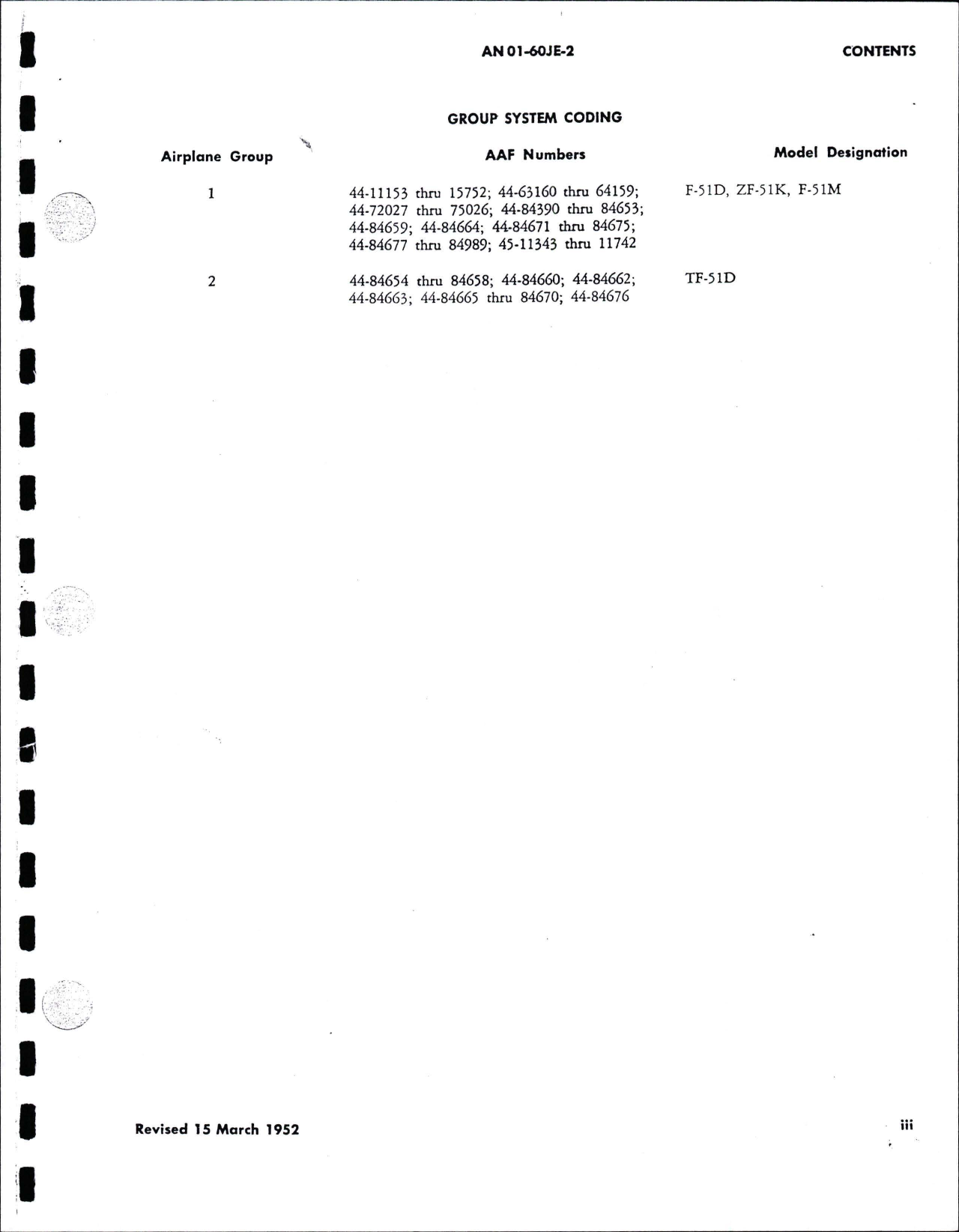 Sample page 7 from AirCorps Library document: Maintenance Instructions for F-51D, F-51M, ZF-51K, TF-51D