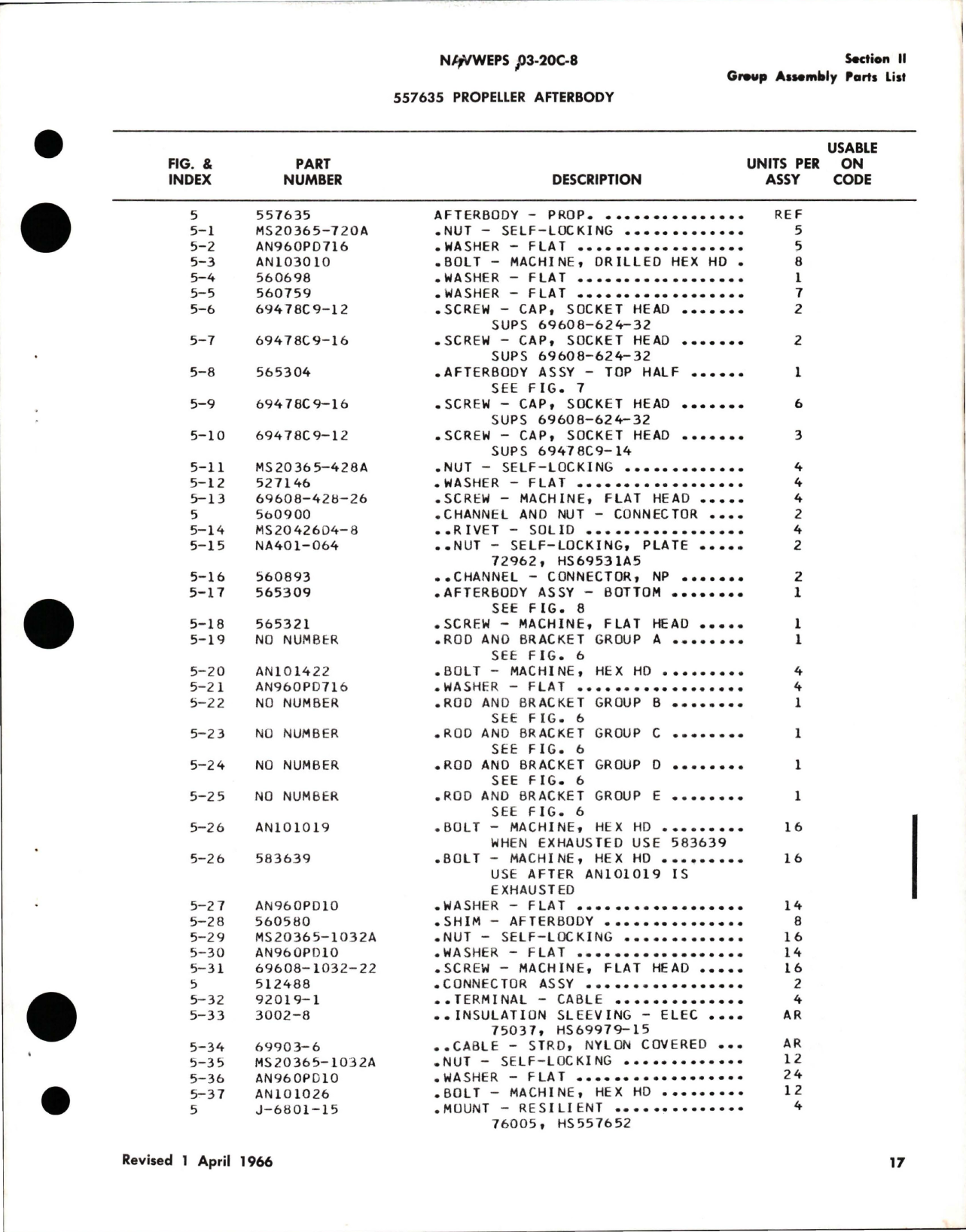 Sample page 5 from AirCorps Library document: Illustrated Parts Breakdown for Propeller Spinner, Anti-Icing, and Propeller Afterbody