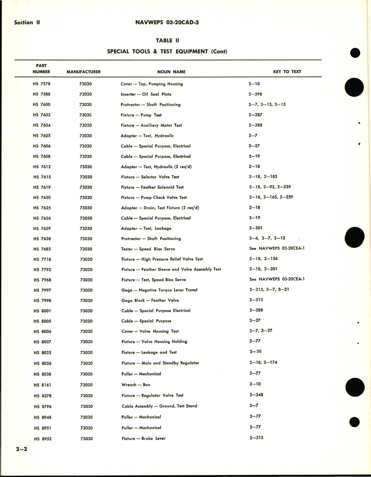 Sample page 8 from AirCorps Library document: Overhaul Instructions for Variable Pitch Aircraft Propeller Control - Assembly No. 582440 