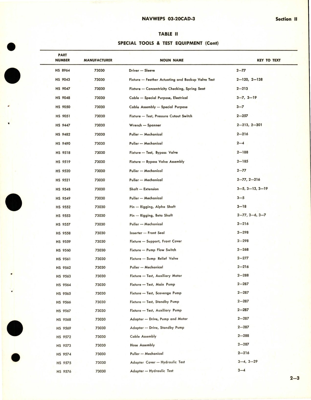 Sample page 9 from AirCorps Library document: Overhaul Instructions for Variable Pitch Aircraft Propeller Control - Assembly No. 582440 