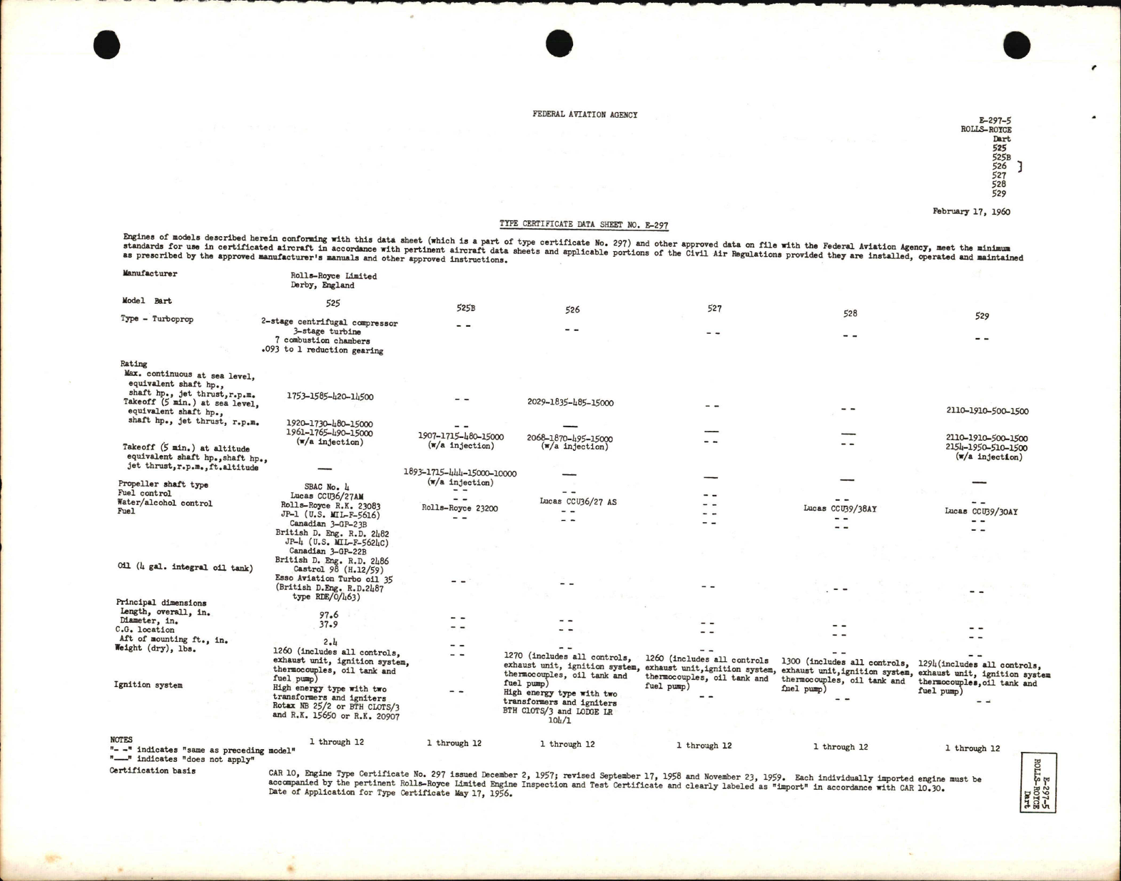 Sample page 1 from AirCorps Library document: Dart 525, 525B, 526, 527, 528, and 529