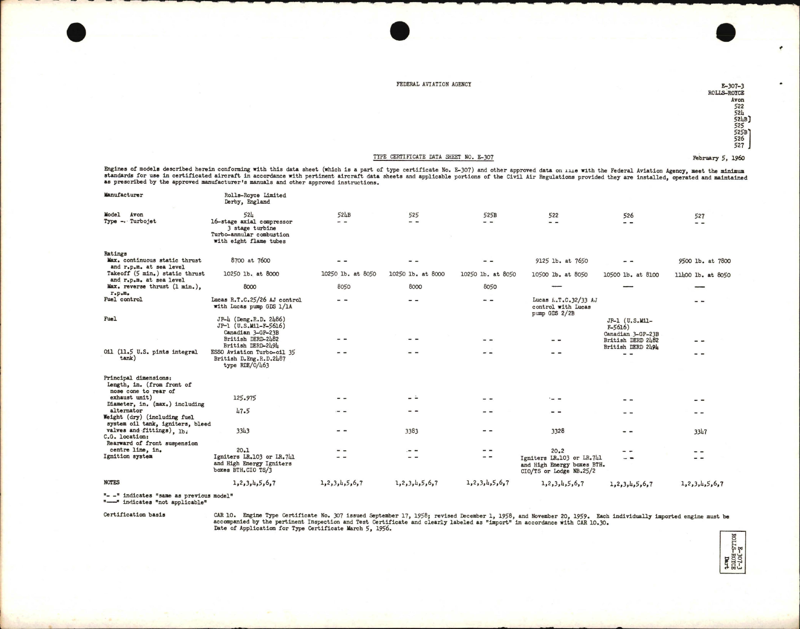 Sample page 1 from AirCorps Library document: Avon 522, 524, 524B, 525, 525B, 526, and 527