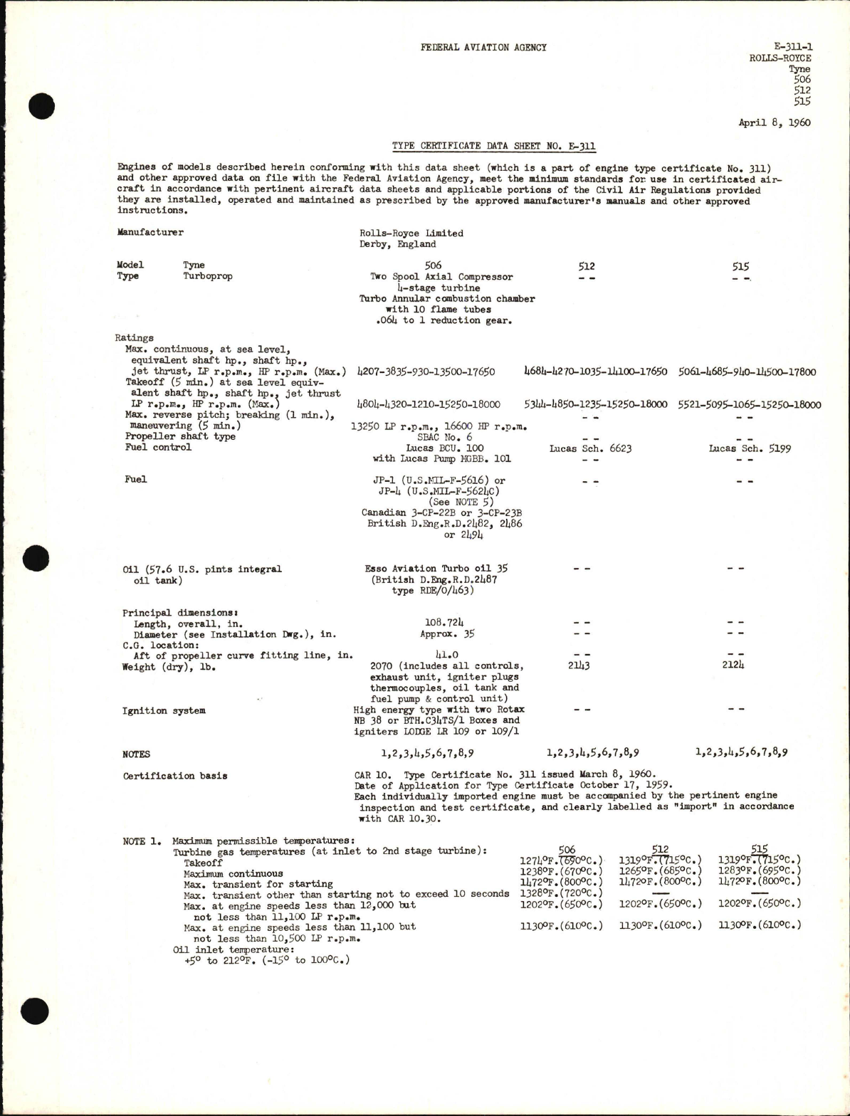 Sample page 1 from AirCorps Library document: Tyne 506, 512 and 515