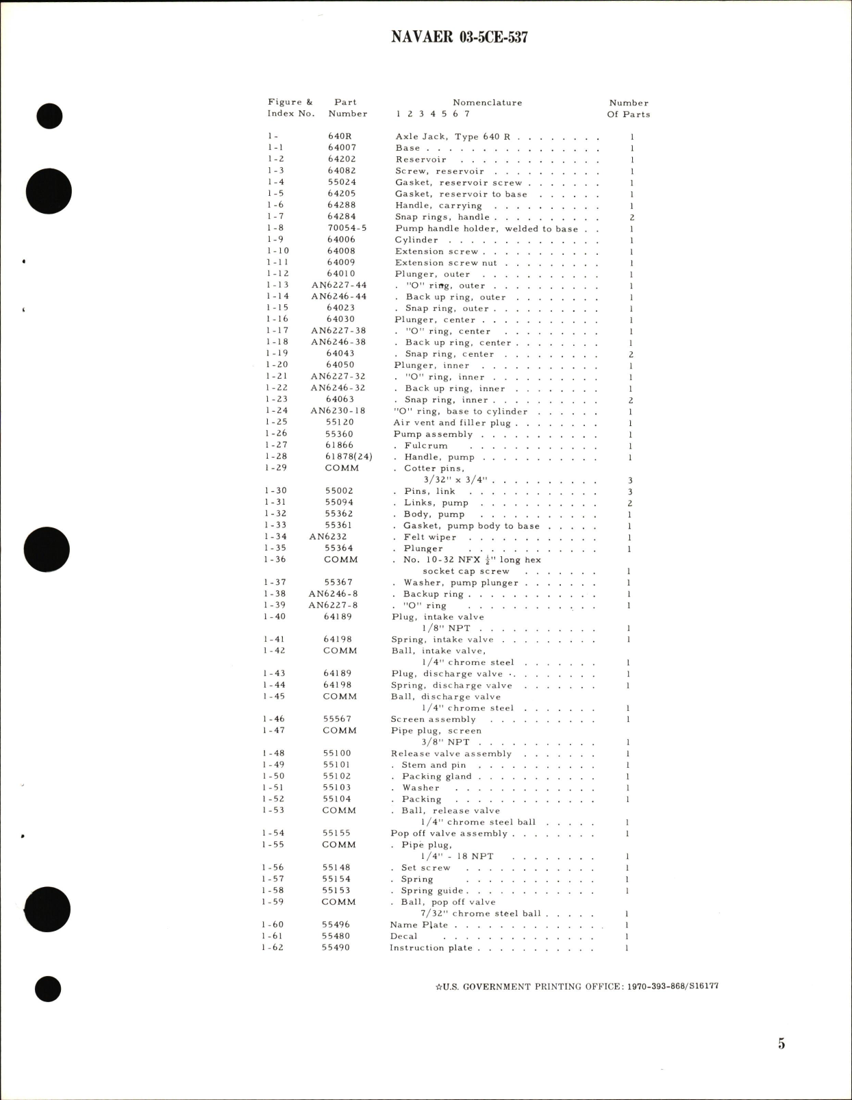 Sample page 5 from AirCorps Library document: Operation, Service and Overhaul Instructions with Parts Breakdown for Three Stage Type Hydro-Mechanical Aviation Axle Jack 640R