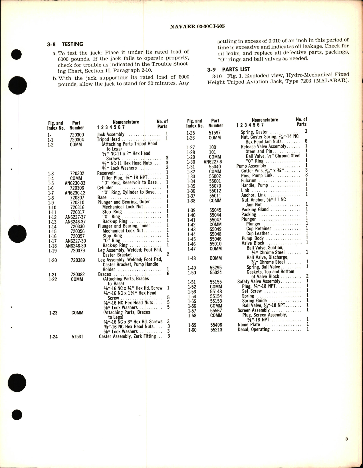 Sample page 5 from AirCorps Library document: Operation, Service and Overhaul Instructions with Parts Breakdown for Hydro-Mechanical Aviation Jack, Single Stage Type 7203