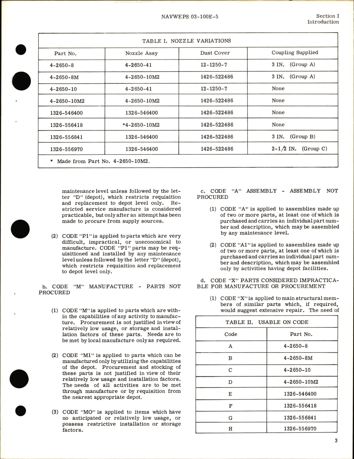Sample page 5 from AirCorps Library document: Illustrated Parts Breakdown for Aircraft Pressure Fuel Servicing Nozzles Part Nos. 4-2650-8, -8M, -10, 10M2