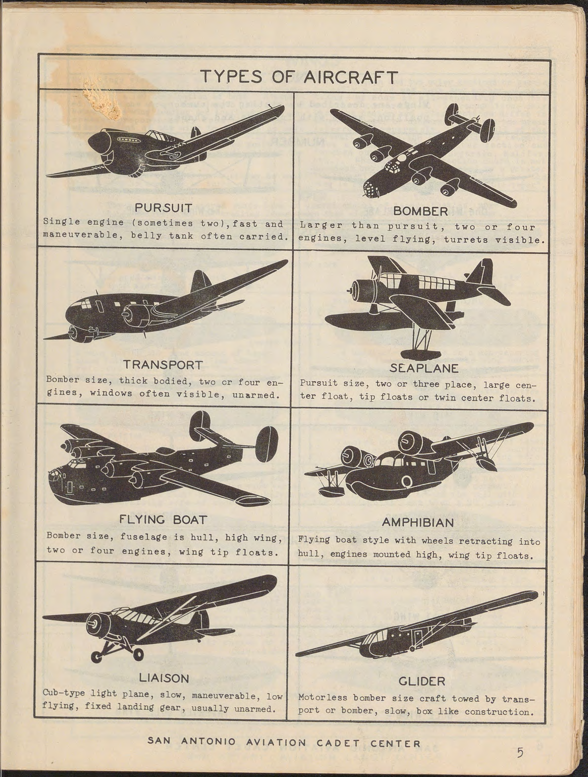 Sample page 5 from AirCorps Library document: Identification and Tactical Functions of Aircraft